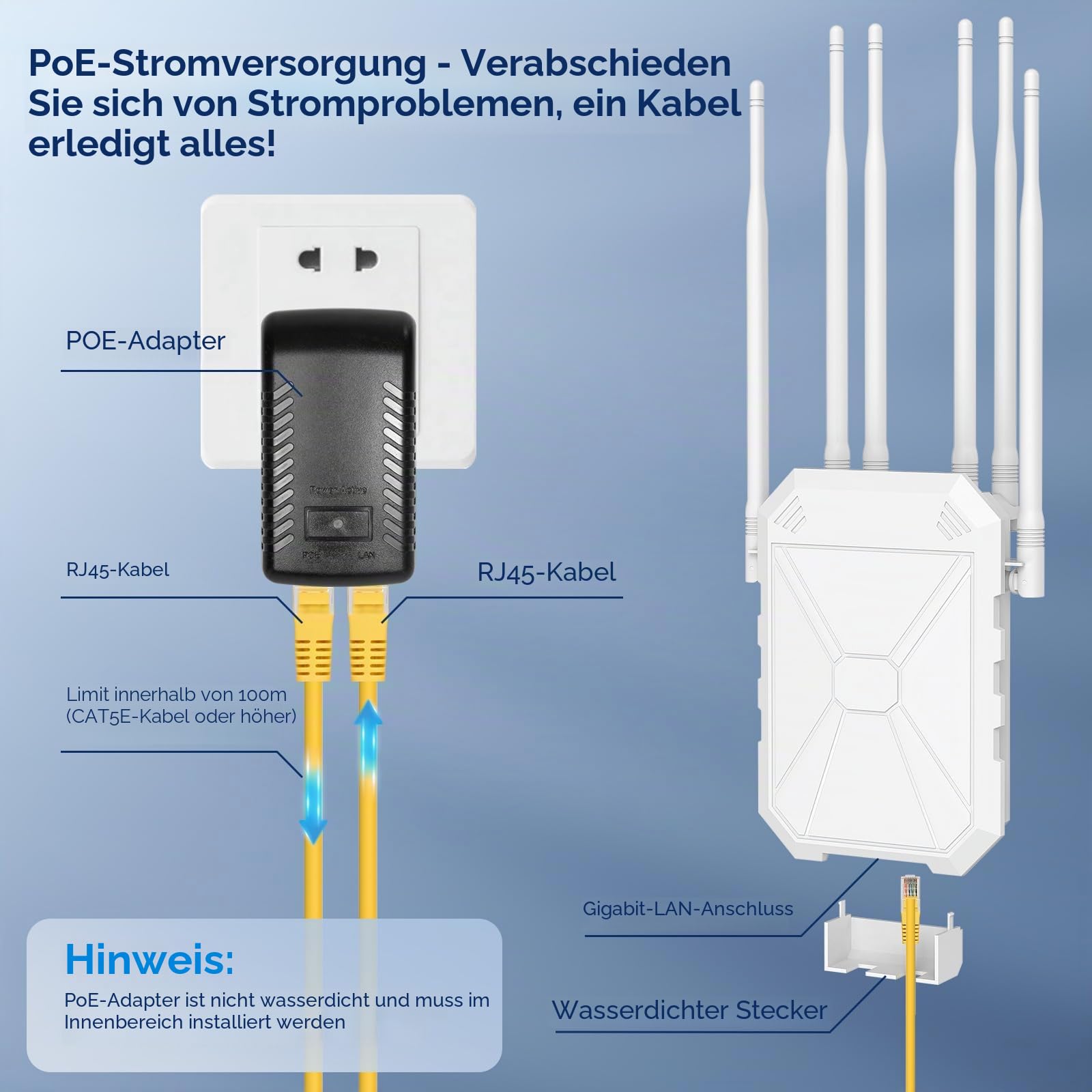 AC1200 Outdoor WLAN Repeater, 5GHz & 2.4GHz Outdoor Langstrecken WLAN Verstärker mit 6 Antennen, Dual Band, IP67 Wetterfest, with PoE, Ethernet-Anschluss, für Kameras, Gärten, Innenhof, Parkplätze