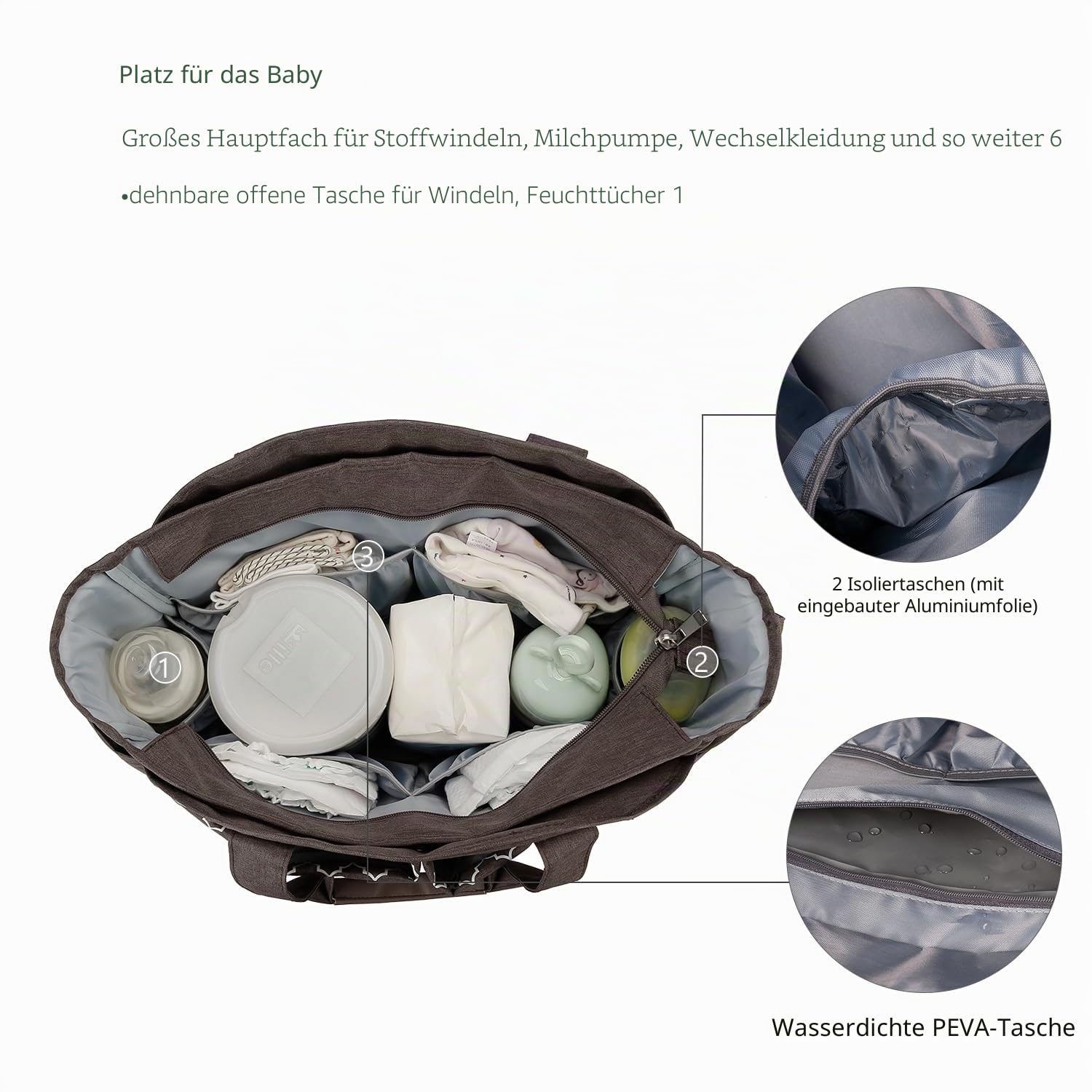 Lmbabter Diaper Bag Wickeltasche
