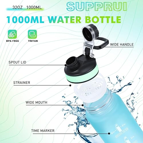 Miniatura 2 de Botella de agua de 34 onzas, botella de bebida motivacional con marcador de tiempo, botella de bebida a prueba de fugas, sin BPA, no tóxica para