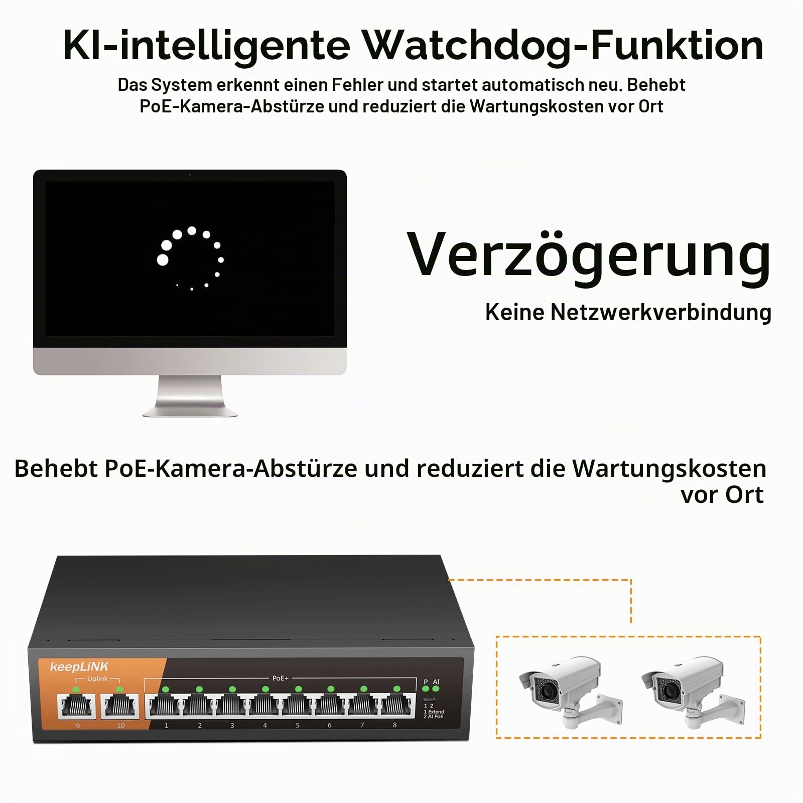 PoE Switch 10-Port Gigabit LAN Switch mit 8 PoE+ Ports, 2 1000Mbps Uplink Ports, 120w Built-in Power Supply, IEEE-802.3af/at PoE, Lüfterlos, Plug-and-Play, Robustes Metallgehäuse