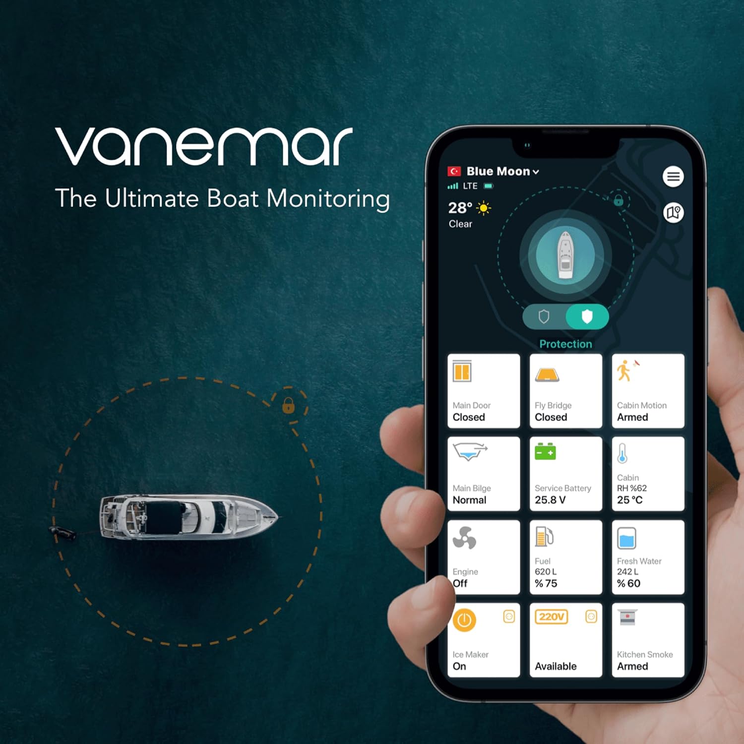 Boat & Yacht Security Alarm System GPS Location Tracking Geofence Battery & Water Level Monitoring, DIY Easy Installation, Waterproof, Universal Boat Compatibility, Wireless Sensor Technology