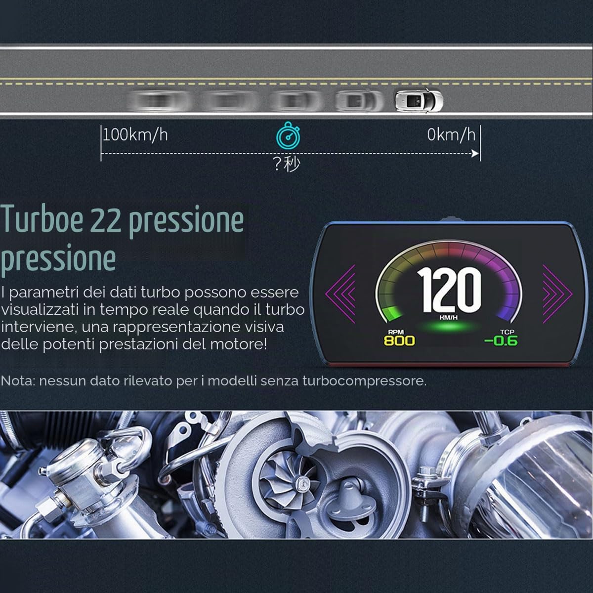 P12 5.8 TFT OBD2 Hud Head Up Display Digital Car Speed Proiettore di bordo OBD2 Tachimetro parabrezza Projetor