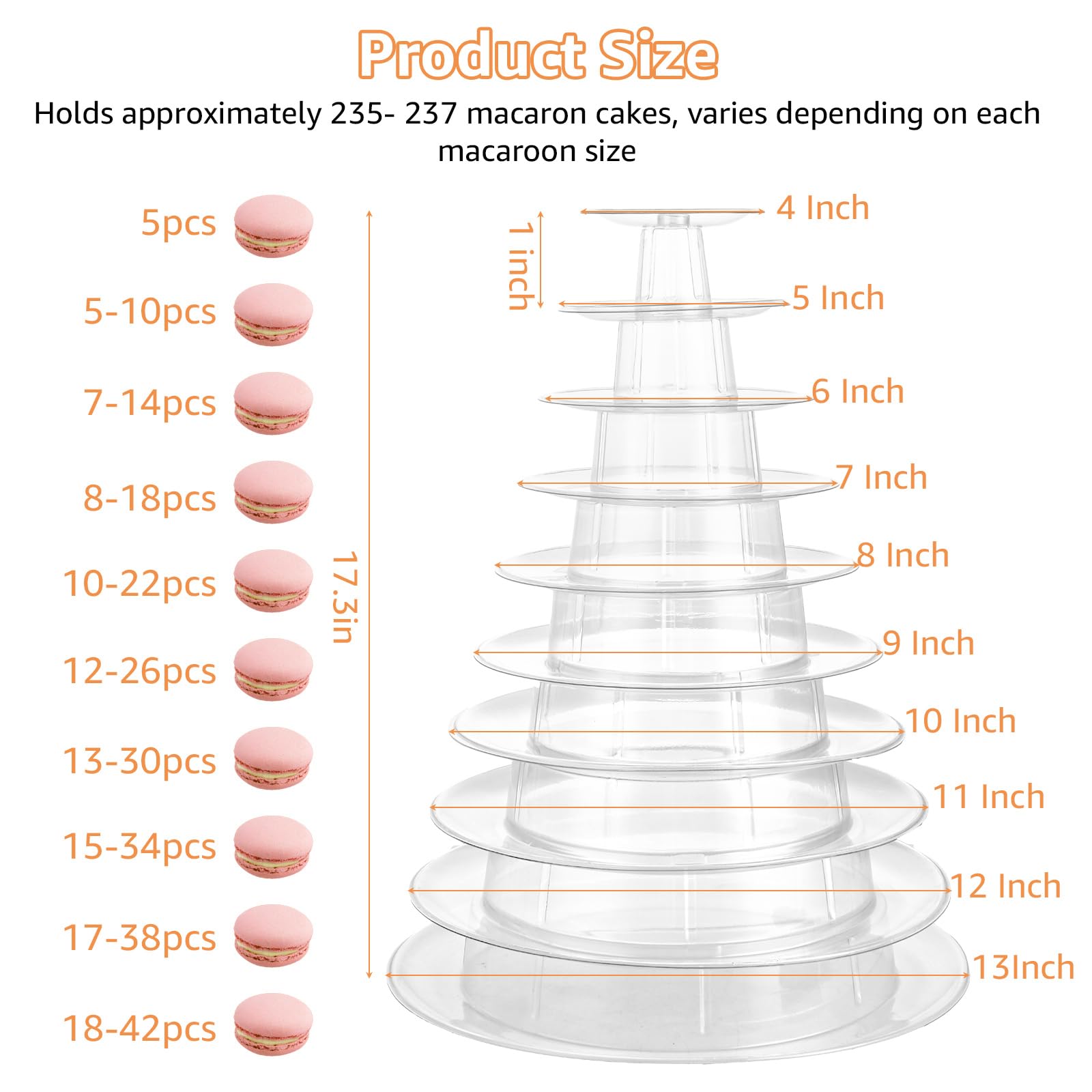 YAYODS Tour à macarons à 10 niveaux - Rond - Transparent - Présentoir à macarons en plastique - Pour mariage, anniversaire, fête prénatale