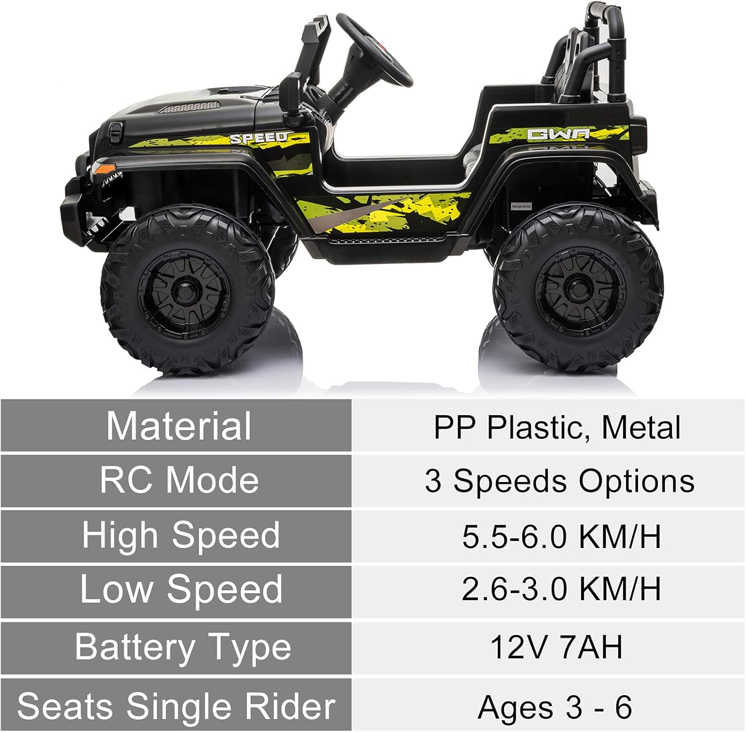 Bеѕt Cуbеr Dеаlѕ 🔥 VALUE BOX 12V Ride on Truck with Remote Control, Electric Battery Powered Kids Motorized Toddler Vehicles Truck Toy Car W/ LED Lights, Seat Belts, 3 Speeds, Music, Realistic Horn, Black TOP оƒƒERS VALUE BOX 12V Ride on Truck with Remote Control, Electric Battery Powered Kids Motorized Toddler Vehicles Truck Toy Car W/ LED Lights, Seat Belts, 3 Speeds, Music, Realistic Horn, Black