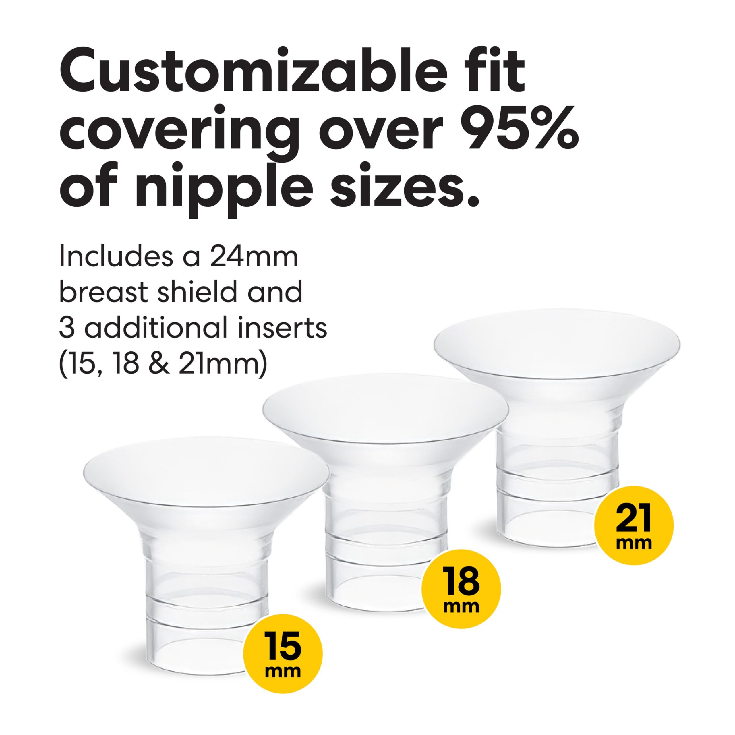Amazon.co.jp: Medela Motion InBra ウェアラブル電動搾乳器 – 科学に 
