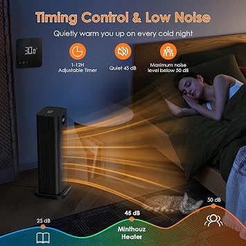 Minthouz Space Heater - 1500W PTC Ceramic Tower Heaters for Indoor Use with Adjustable Thermostat, Timer and Remote Control, Quick 1s Heat-up 70 Oscillation Electric Heater for Office, Bedroom, Room