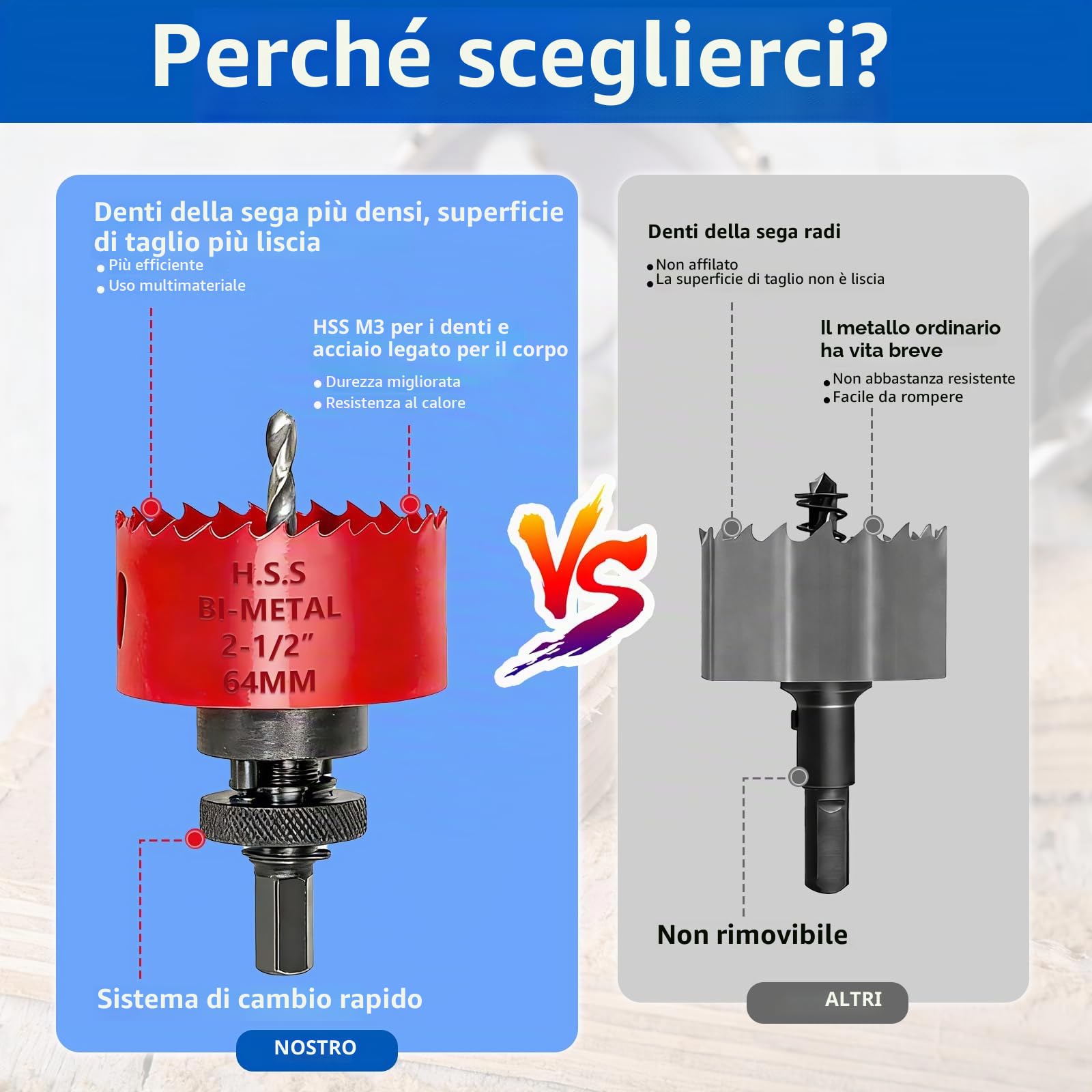Greywolf Set di 15 pezzi di sega a tazza bimetallica, kit di sega a tazza M3 HSS con lama da 19-64 mm (3/4"-2-1/2"), 9 lame per sega a tazza, con scatola, mandrino, punta per trapano, chiave esagonale