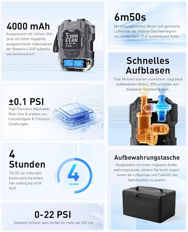 Gicle Hordozható SUP Pumpa 22 PSI - Elektromos Felfújó 12V Akkumulátorral, Automata Leállással, Type-C - Paddleboard, Csónak, Vízi Sport Kel