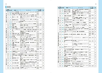 生物問題集 合格100問【定番難問編】 (東進ブックス 大学受験