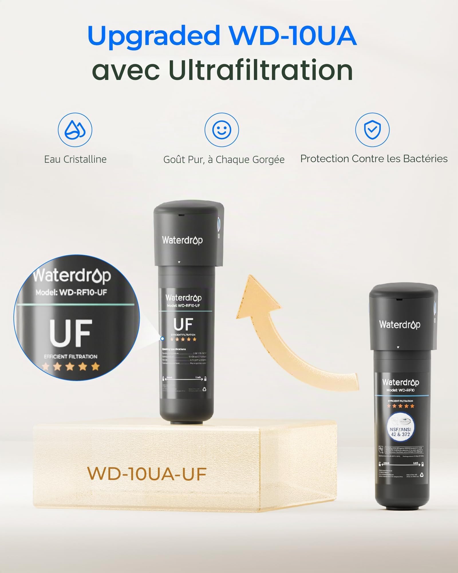 Waterdrop 10UA-UF Filtre à Eau 0.01 μm Sous Évier, Élimine le Plomb, le Chlore, les Odeurs et les Impuretés, Capacité du Filtre 41600 Litres, Connexion Directe au Robinet de Cuisine