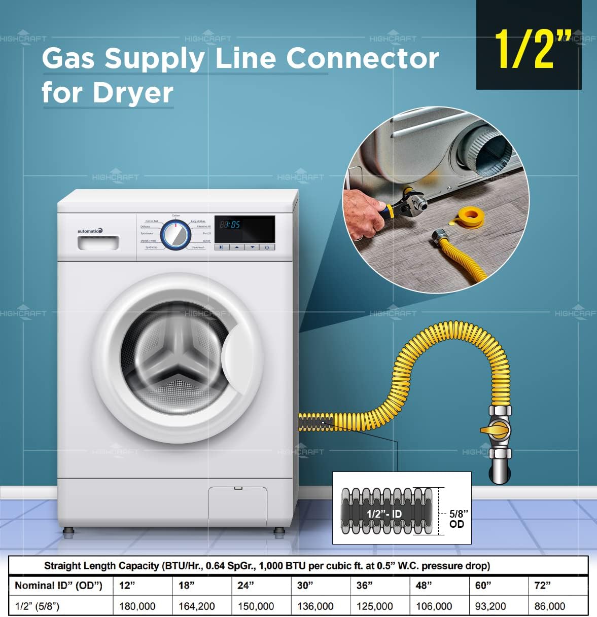 HIGHCRAFT 18 Inch Gas Connector with Fittings, Yellow Coated Gas Connector, 5/8" OD, 1/2" MIP x1/2" MIP Connection