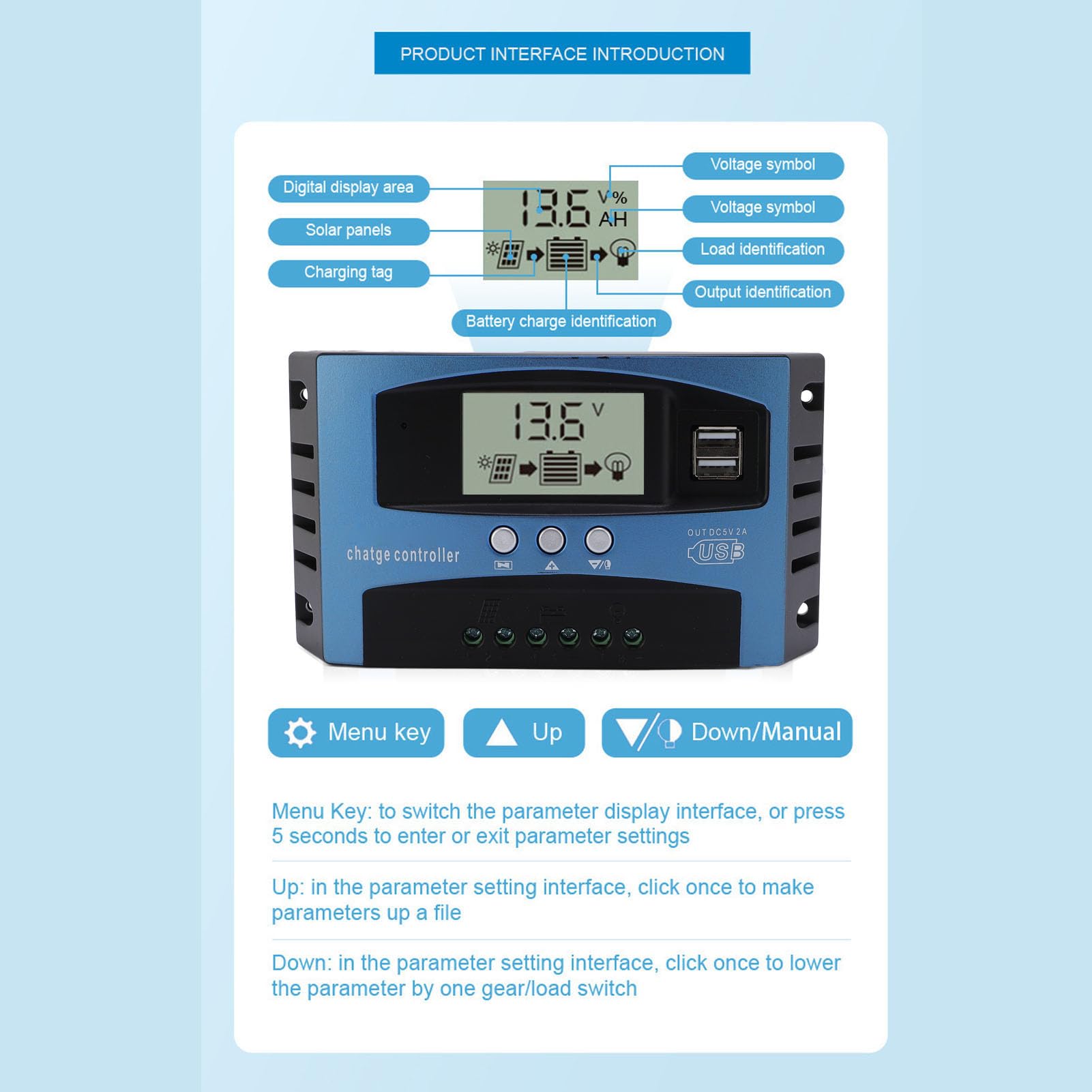 Domary Regolatore di Carica Solare MPPT 12V/24V con Doppia USB (60A)