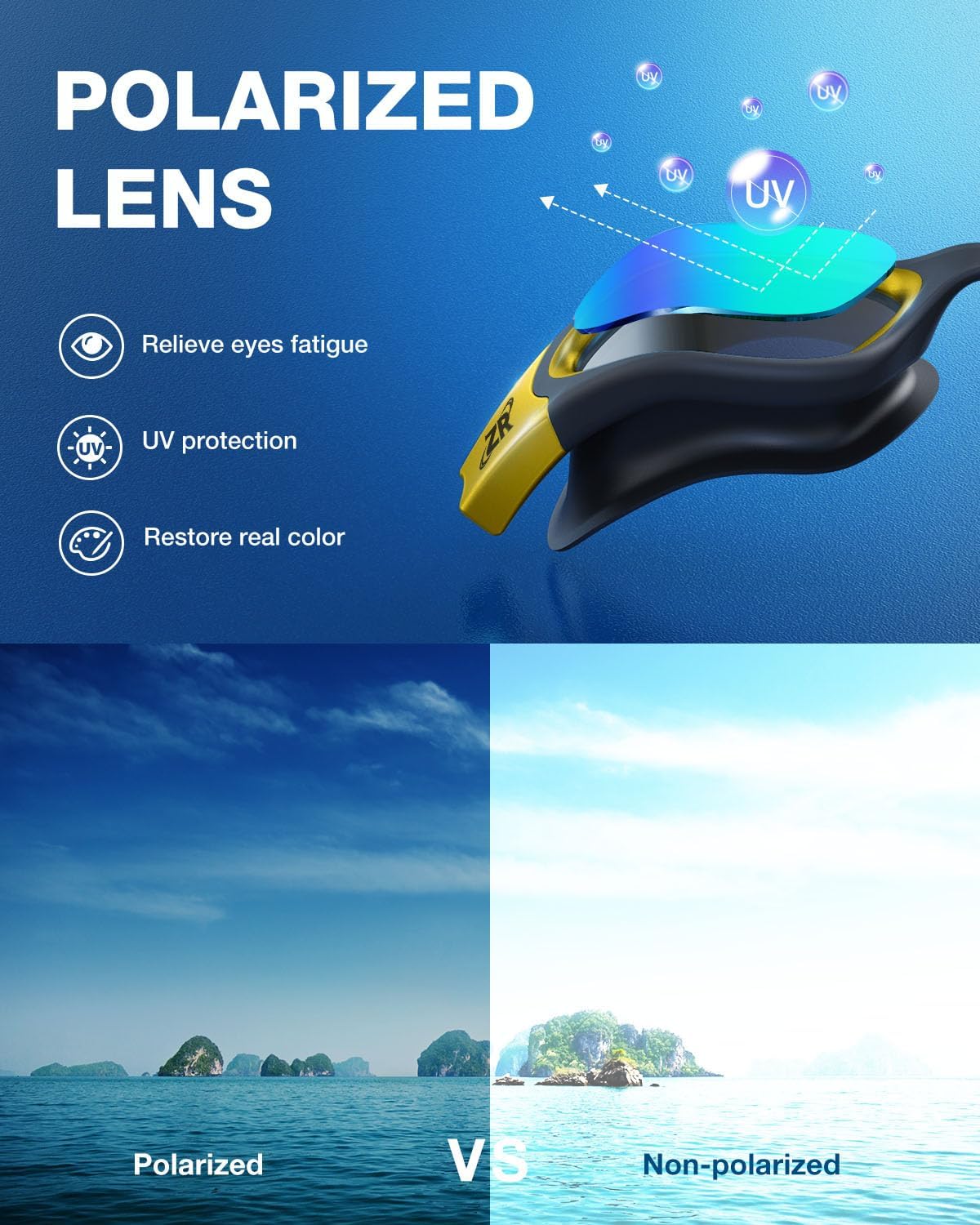 ZIONOR Swim Goggles, G1 MAX Polarized Anti-Fog Swimming Goggles for Men Women - Image 2