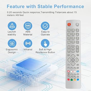 Replacement Sharp TV Remote Control with 2 Shortcuts Button, Universal Remote Control for Sharp Aquos TV, No Setup Required