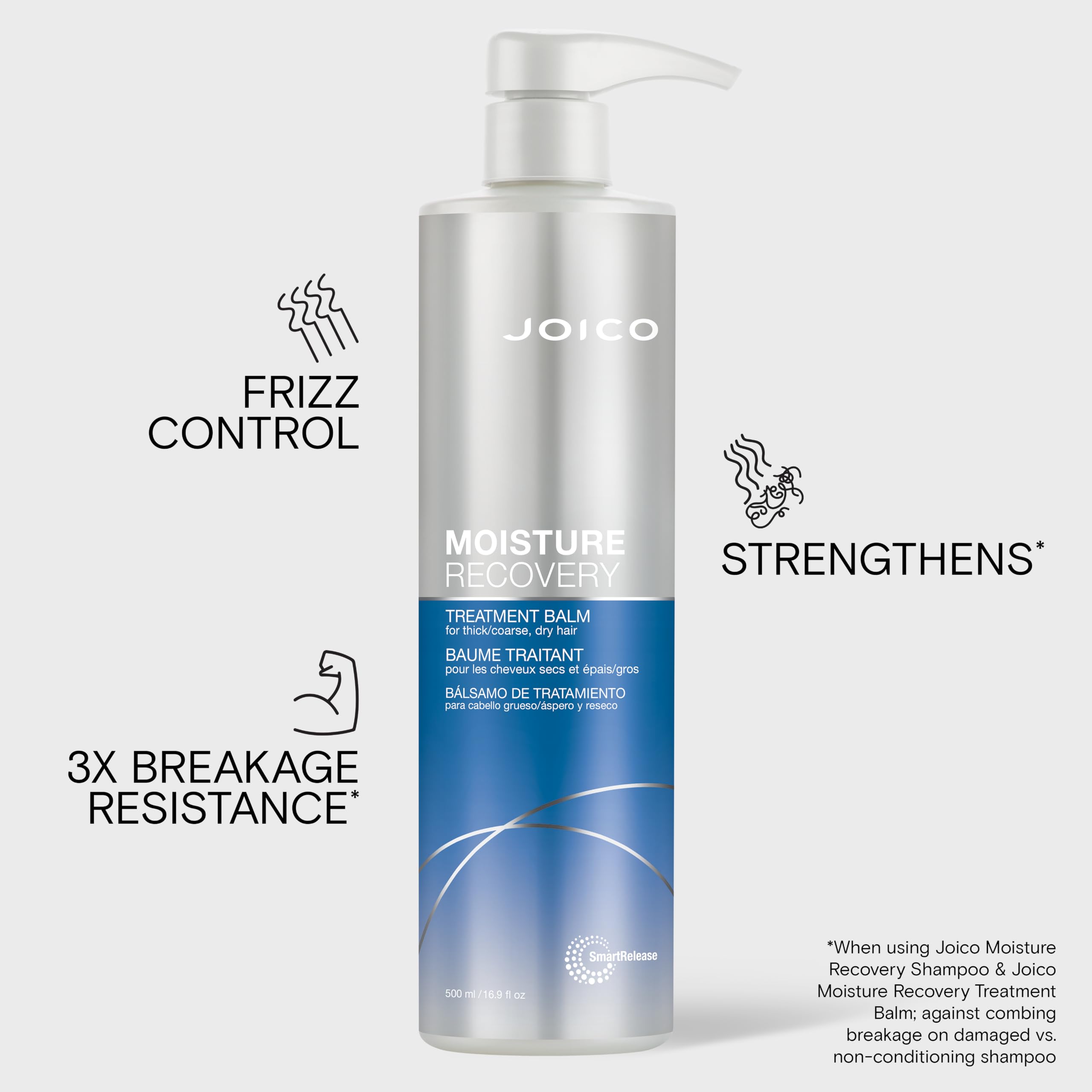 Joico Moisture Recovery Treatment Balm for Thick, Coarse, Dry Hair