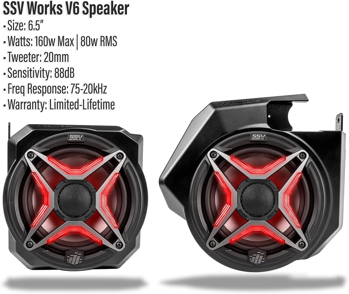 2025-2026 Polaris RZR Pro 6.5" Front-Dash Speaker-Adapters Compatible with RZR Pro R, S and XP | for Upgrading or Building Your UTV Stereo (250-RZ6-F65V (SSV V6 160w Speakers)