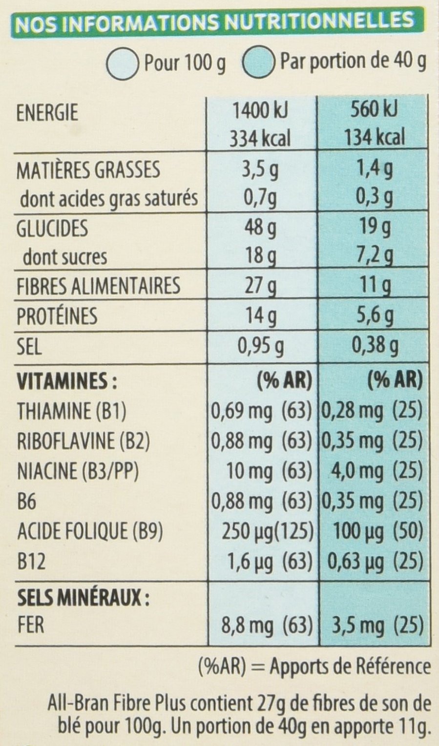 Kellogg's All-Bran Céréales au son de blé riches en fibres alimentaires 500 g - Lot de 6