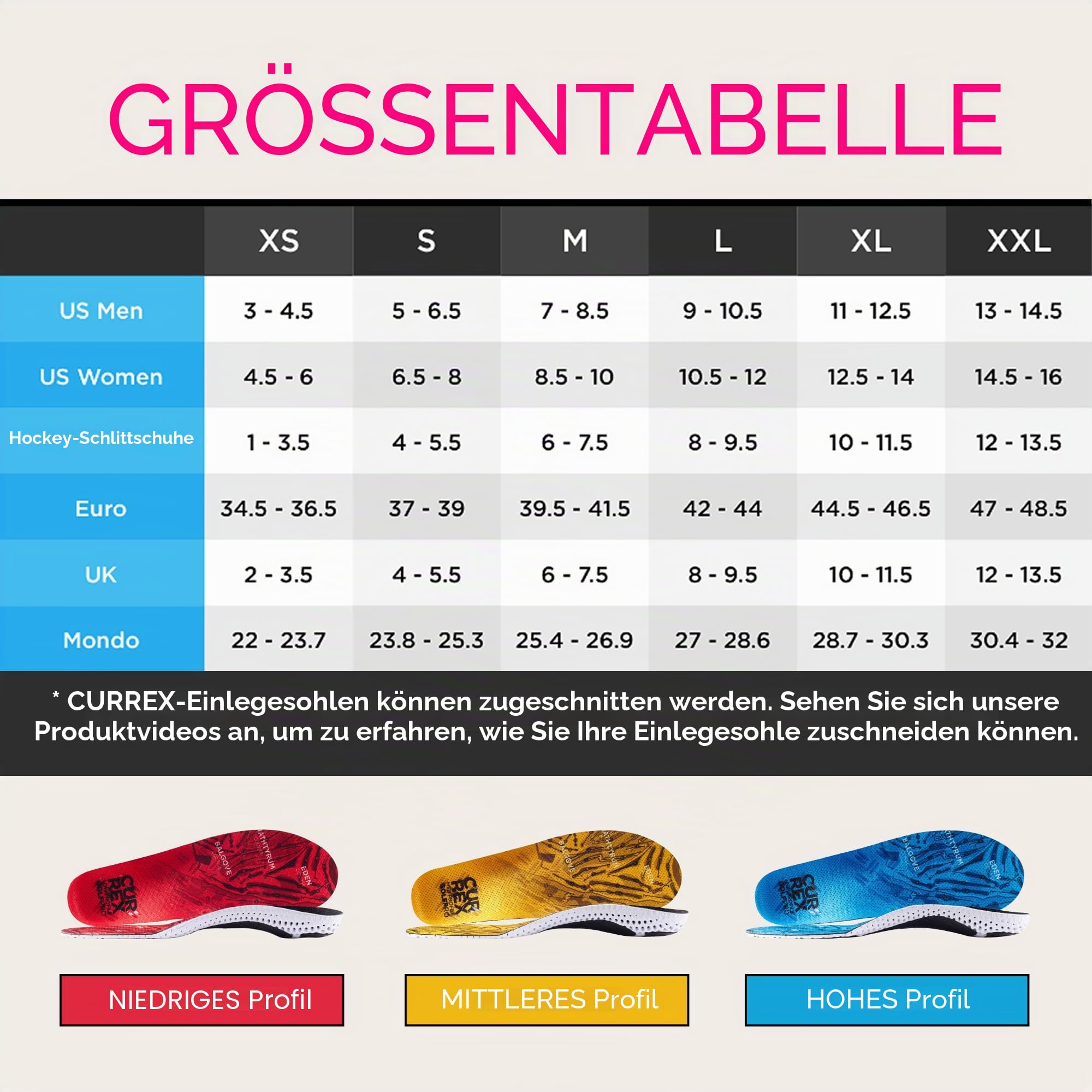 CURREX GolfPro Einlegesohlen für Golfschuhe - Mehr Komfort und Dämpfung für deine Schuhe (Med Profile) - EU 42-44 (Gelb, L)