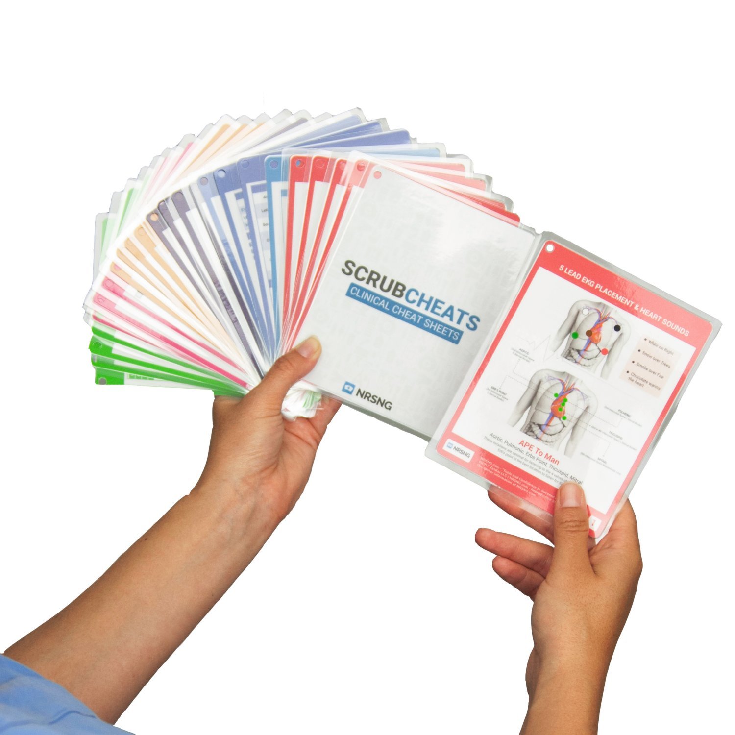 Buy Nursing School Supplies Kit (Scrubcheats, Books 140