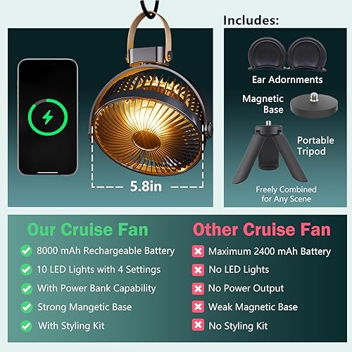 Miniatura 5 de Ventilador magnético de cabina de crucero con batería de 8000 mAh, luz LED y banco de energía, trípode, circulador de aire recargable por USB para
