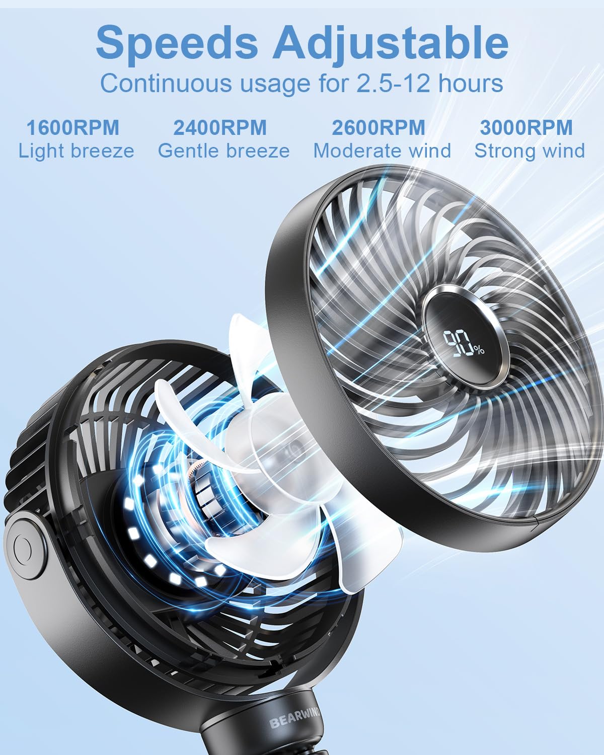 Ventilateur portable pour poussette rechargeable USB avec lumière LED nocturne, 4 vitesses et trépied amovible à 360° - pour voyage, voiture et berceaux