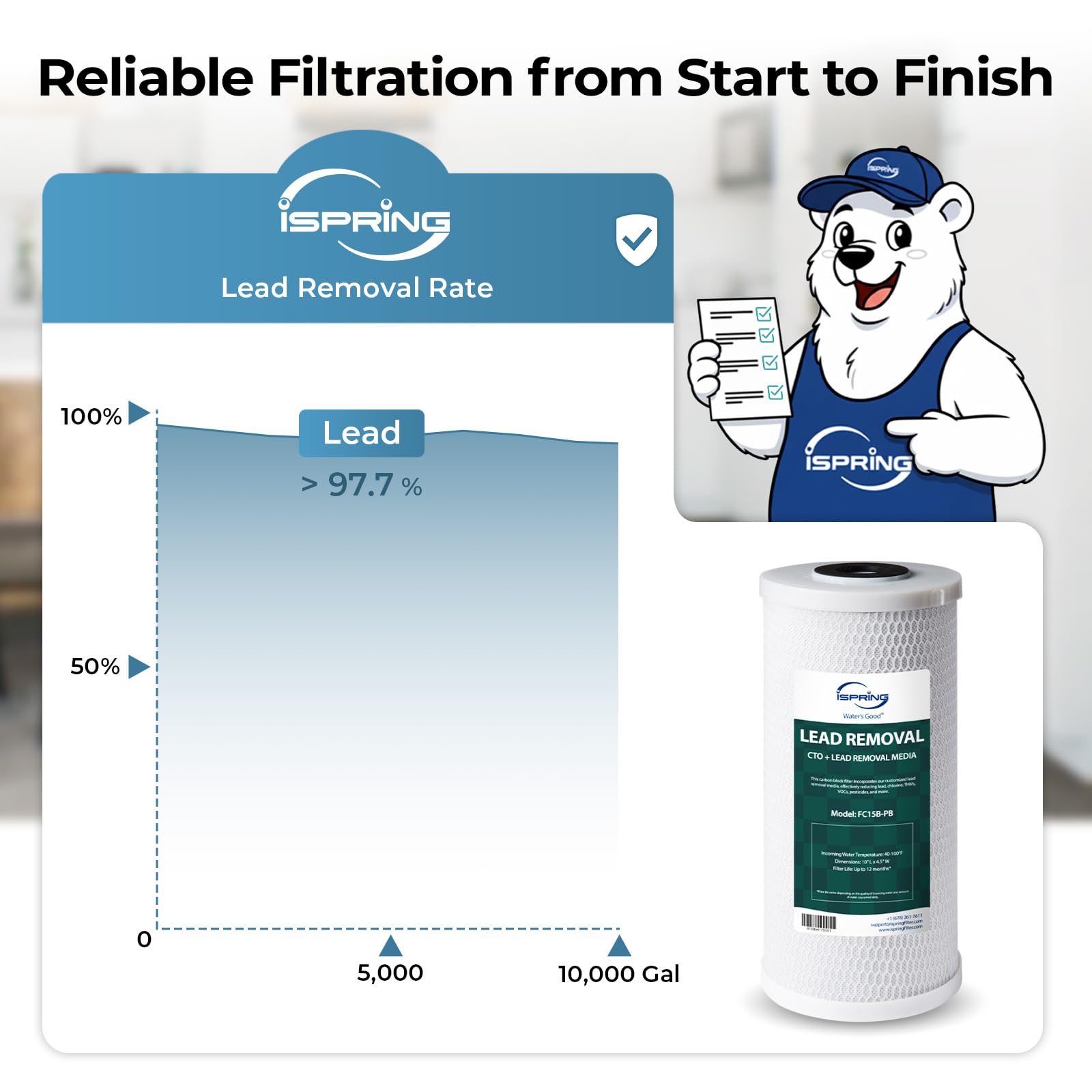 iSpring US21B-CPB - Filtro de agua de 4 capas de alta capacidad para debajo del fregadero, reduce el plomo, PFAS, PFOA/PFOS, cloro, mal sabor y olor, con 2 mangueras de conexión directa mejoradas