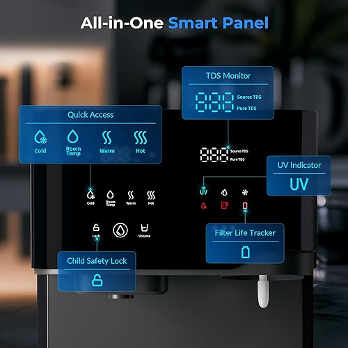 Miniatura 9 de iSpring Sparkling Water Maker with UV, Hot & Cold Countertop Reverse Osmosis Water Filter, PFAS & TDS Removal, Real-Time TDS Monitor, Fits Standard