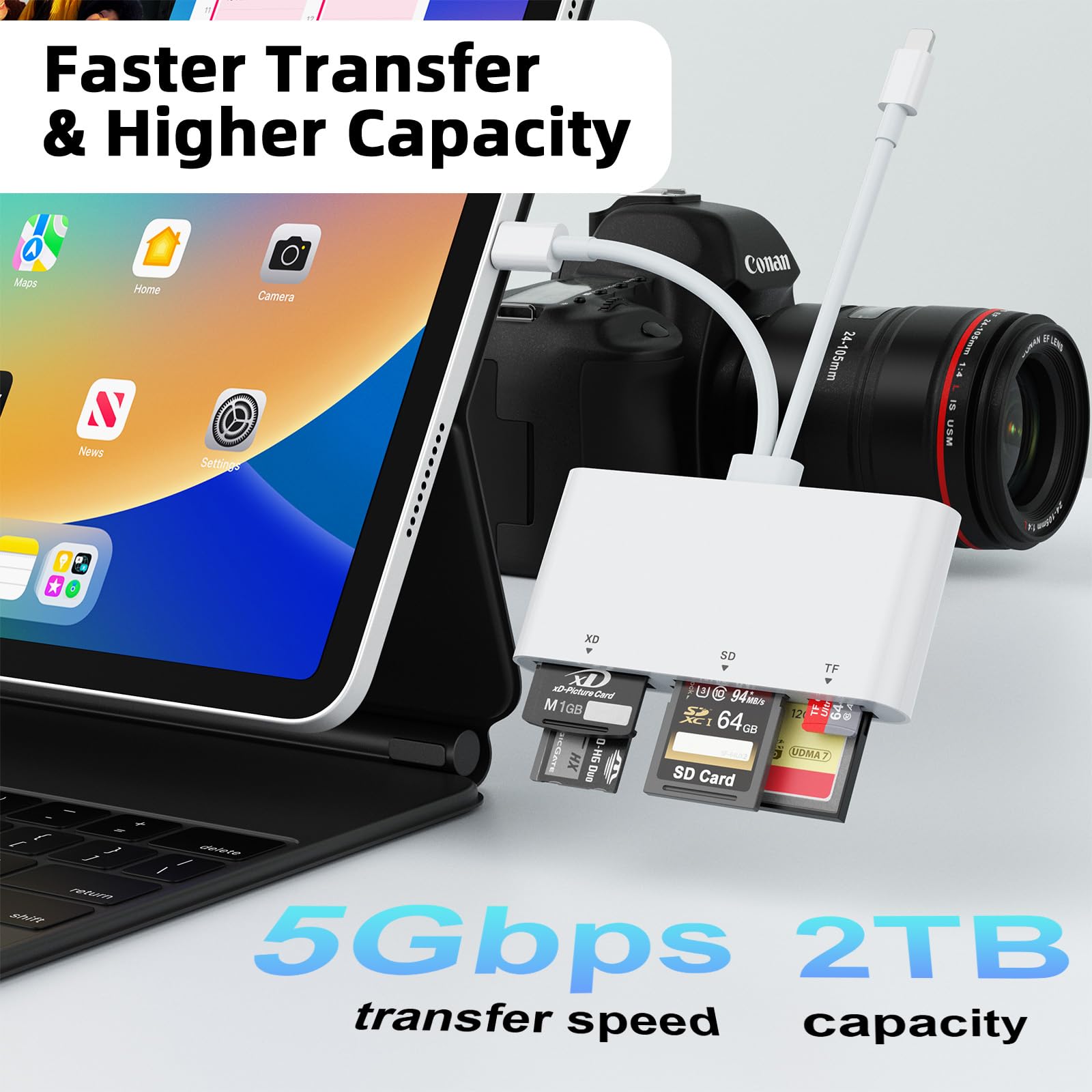 Lettore di schede USB C Lightning Multi Card Reader per SD CF XD MS Micro SD TF, 5 in 1 Multi Memory Card Reader Hub adattatore per iPhone/iPad/MacBook/Samsung, per Windows, Mac OS, iOS, Linux,