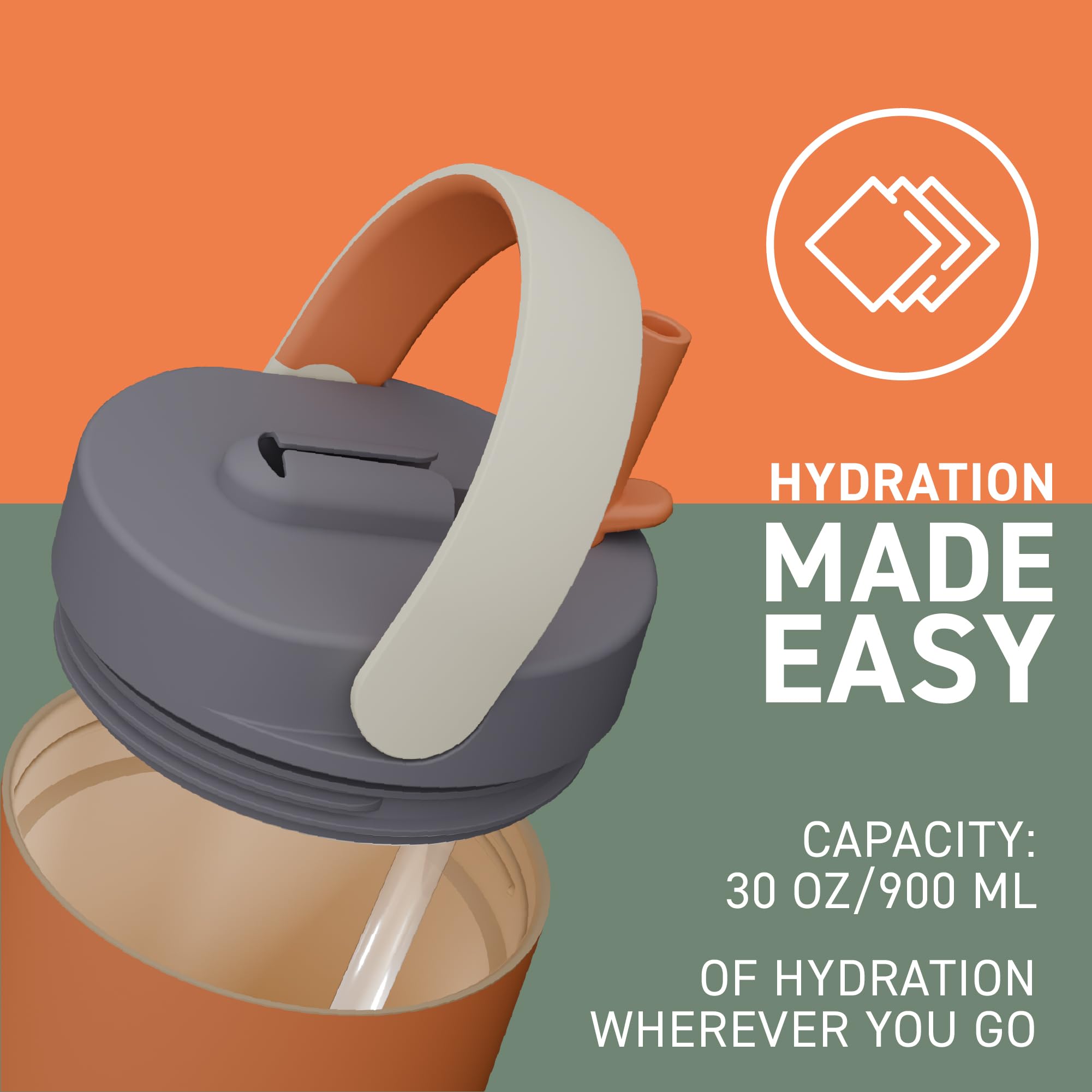 asobu Orbit, borraccia termica da 900 ml, elegante bottiglia termica con coperchio pop-up e maniglia per il trasporto, perfetta per caffè freddo, viaggi e idratazione elegante