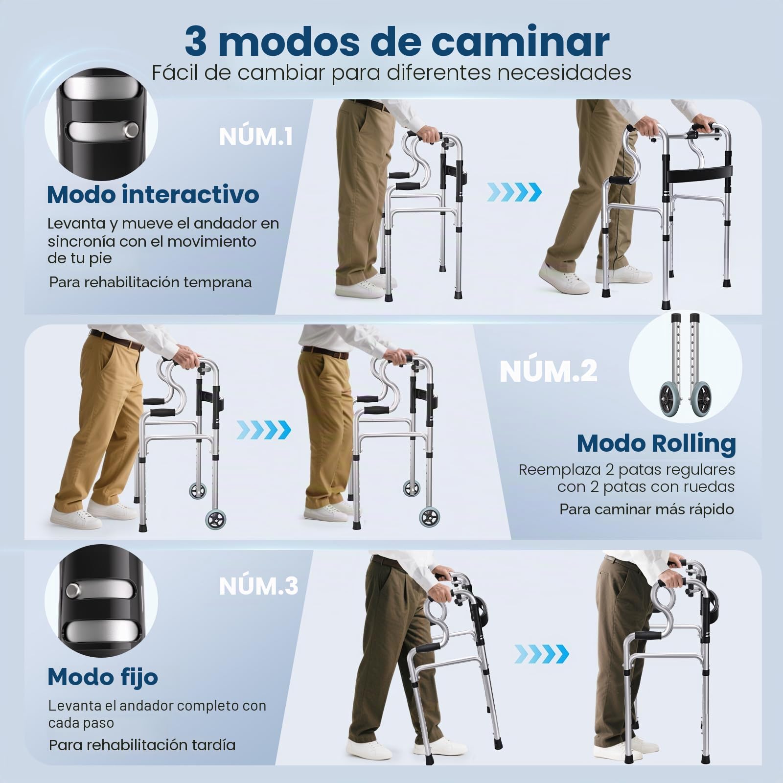 Hlieeosfcn Andador para Ancianos,Andador Plegable con 2 ruedas,Caminadores para Mayores altura ajustable, Peso Máximo 180kg,ideal para personas mayores y adultos