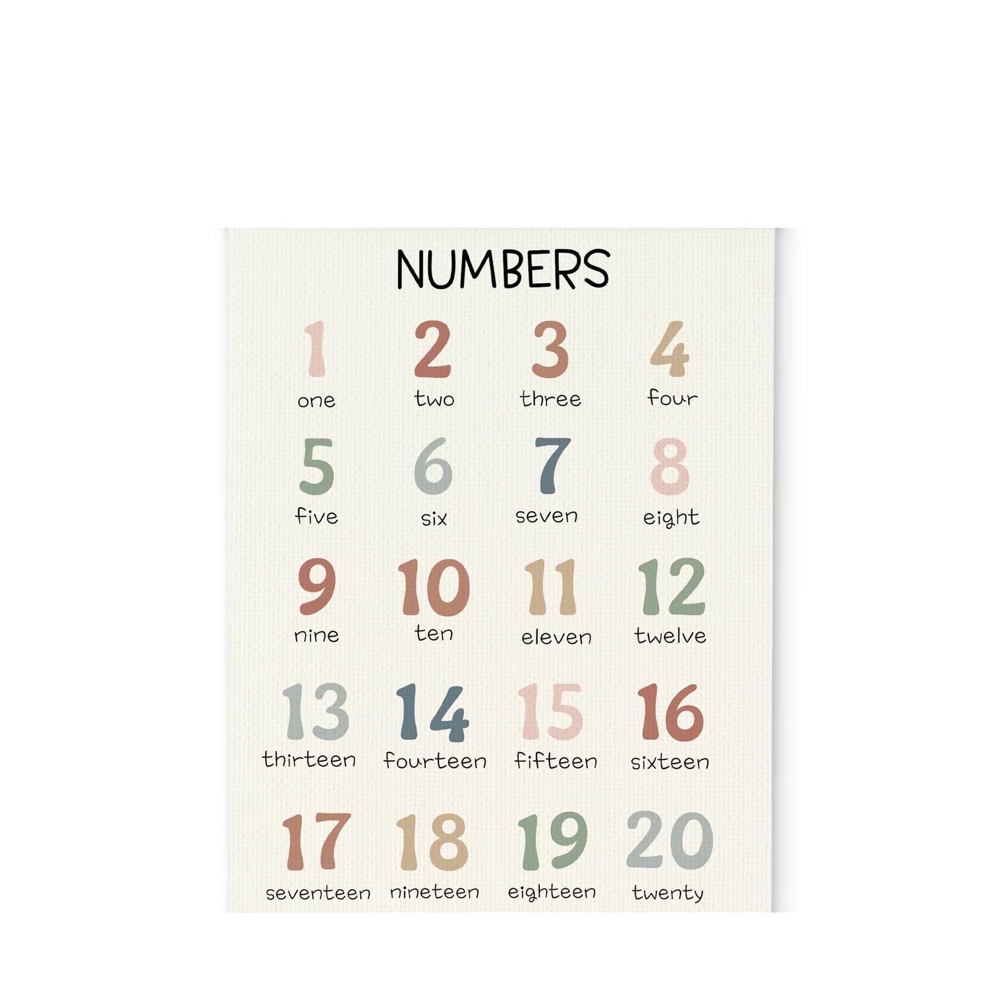 XGINERFEX Educational Number Poster, Boho Numbers Wall-Art, Learning Decor for Nursery, Preschool & Homeschool(Unframed,08x12inch(20x30cm))