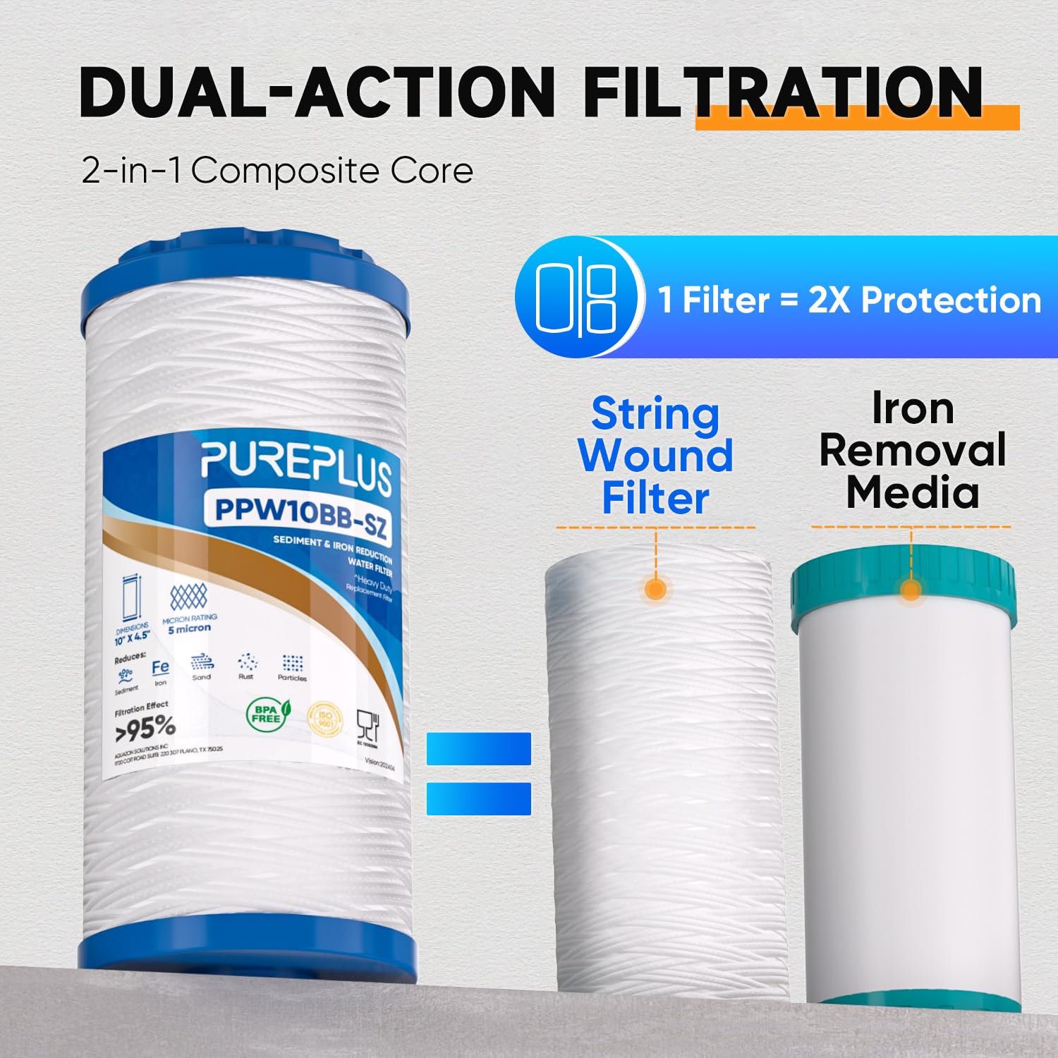 PUREPLUS Composto filtro per sedimenti feriti con filo da 25,4 x 10,5 cm, con filtro di riduzione del ferro, compatibile con sistema di filtrazione dell'acqua per tutta la casa per acqua di pozzo, 1