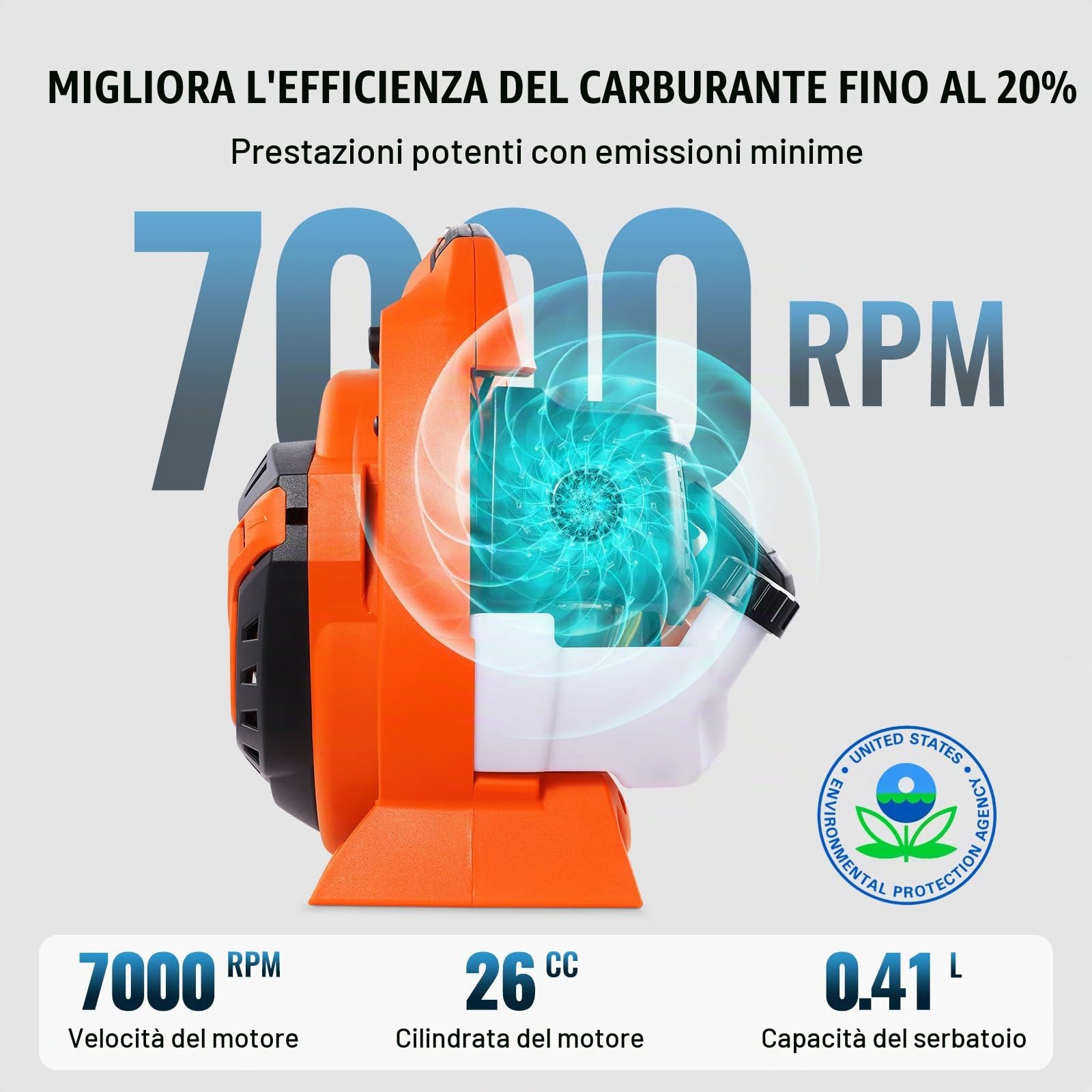VEVOR Soffiatore per foglie a gas, Spazzaneve portatile 26 CC, Serbatoio carburante a 2 tempi, Volume d'aria 425 CFM, Velocità 95 MPH per cura del prato, Pulizia delle foglie, rimozione neve