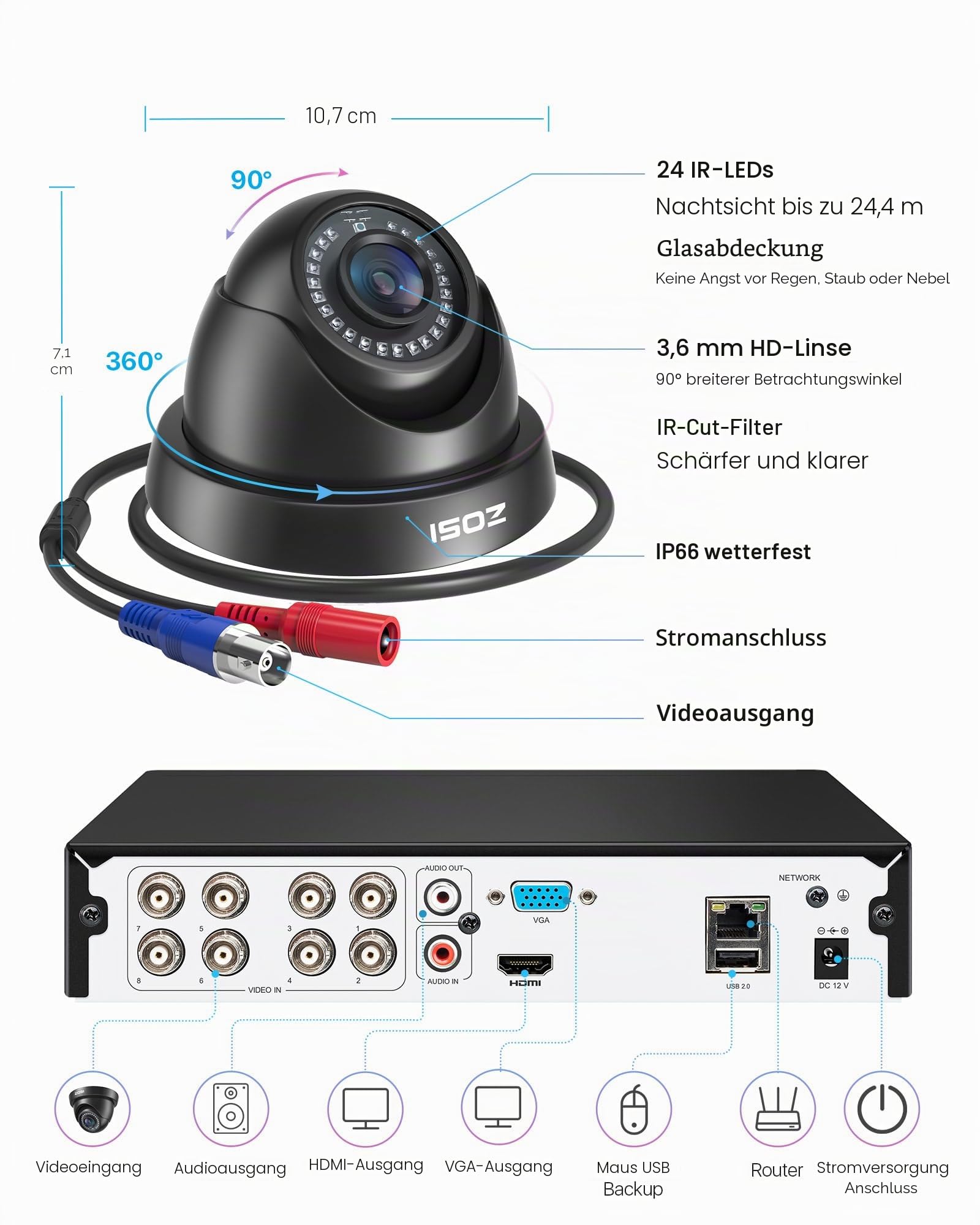 ZOSI 8CH 1080P Verkabelt Video Überwachungskamera Set mit Kabel, 8CH 1TB DVR und 4X Aussen Dome Sicherheitskamera CCTV System, Bewegungserkennung Alarm