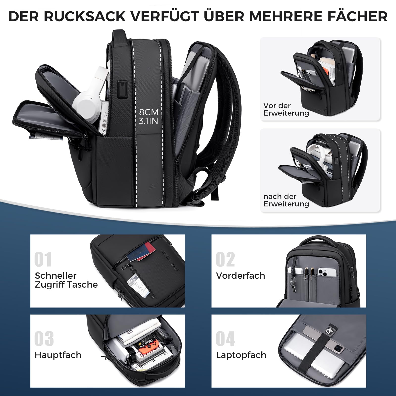 Fenree.geer 1800D Erweiterbarer Laptop Rucksack,Rucksack Herre 21,6L-32,4L | Wasserdich ,15,6 Zoll Reiserucksack, USB-Ladeanschluss,Laptoptasche für Herren und Damen Arbeit Reisen Rucksack