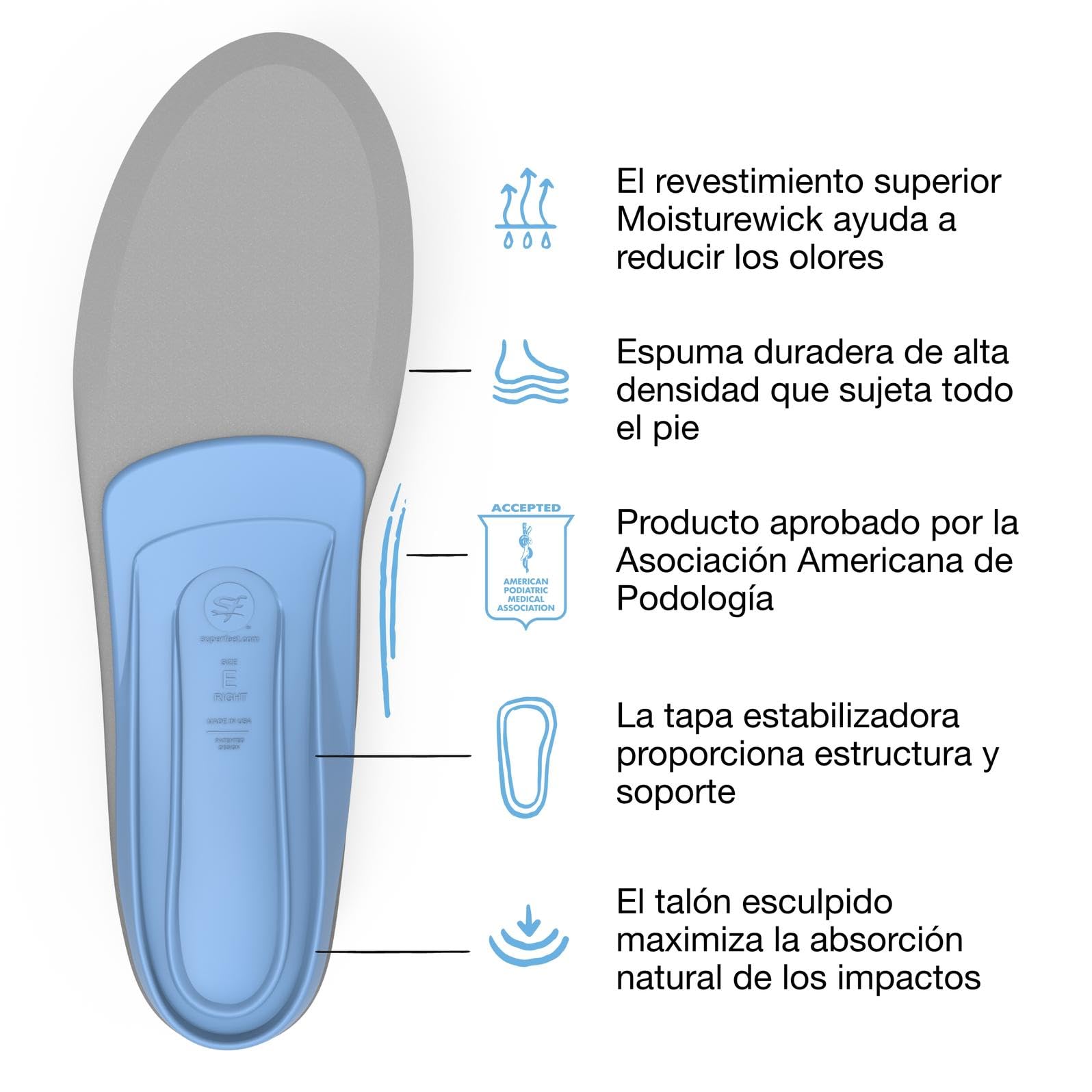 Superfeet Plantillas Ortopédicas y Recortables - Arco Mediano, EU 42 – 44