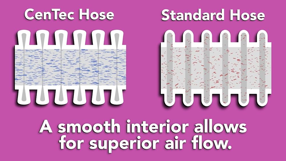 ホースプラセンタ　2本　価格です。 Amazon.co.jp: プレミアムショップ 真空延長ホース 16フィート