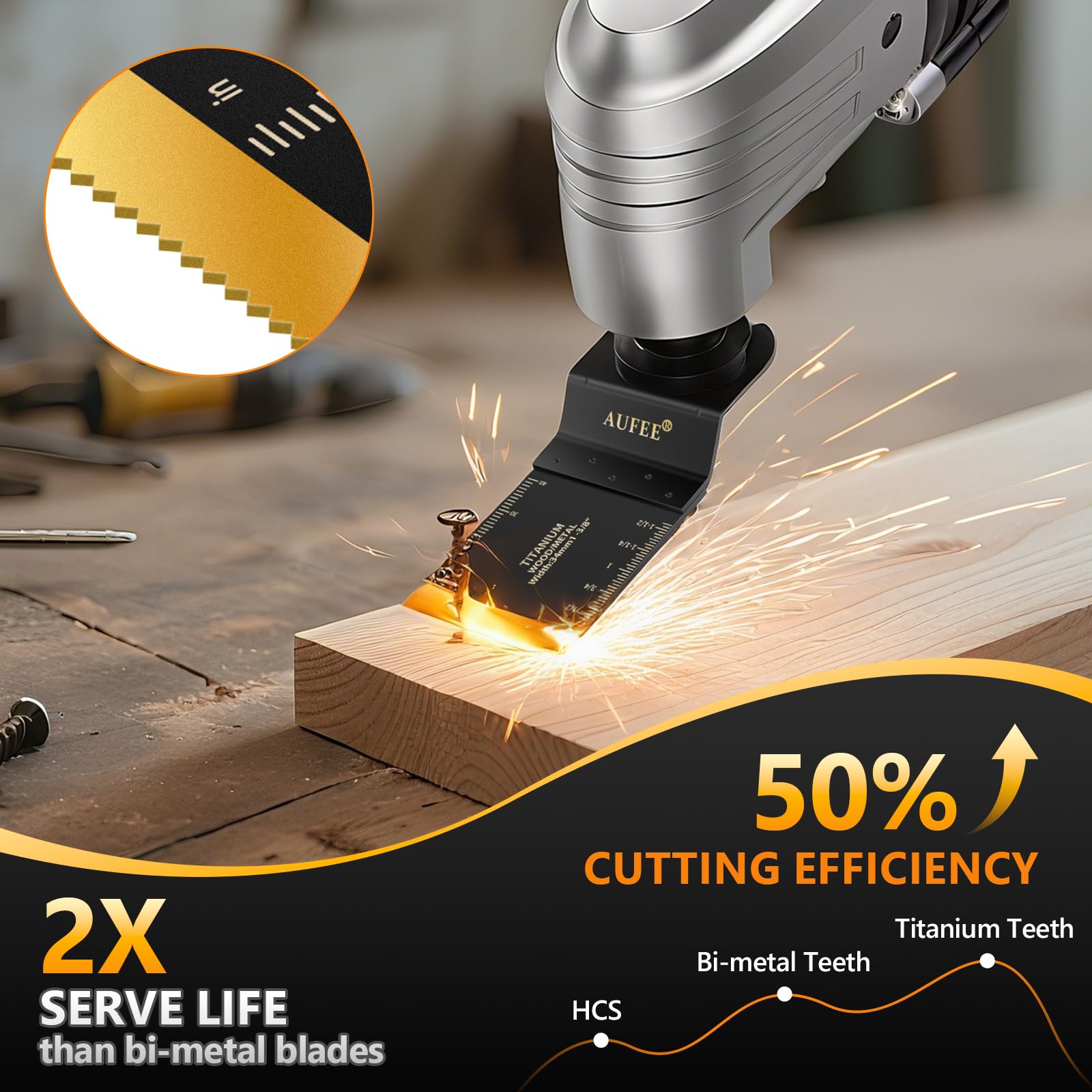 30 cuchillas oscilantes, cuchillas profesionales universales de titanio para madera, plásticos, clavos de metal, cuchillas multiherramienta duraderas de liberación rápida, compatibles con Dewalt