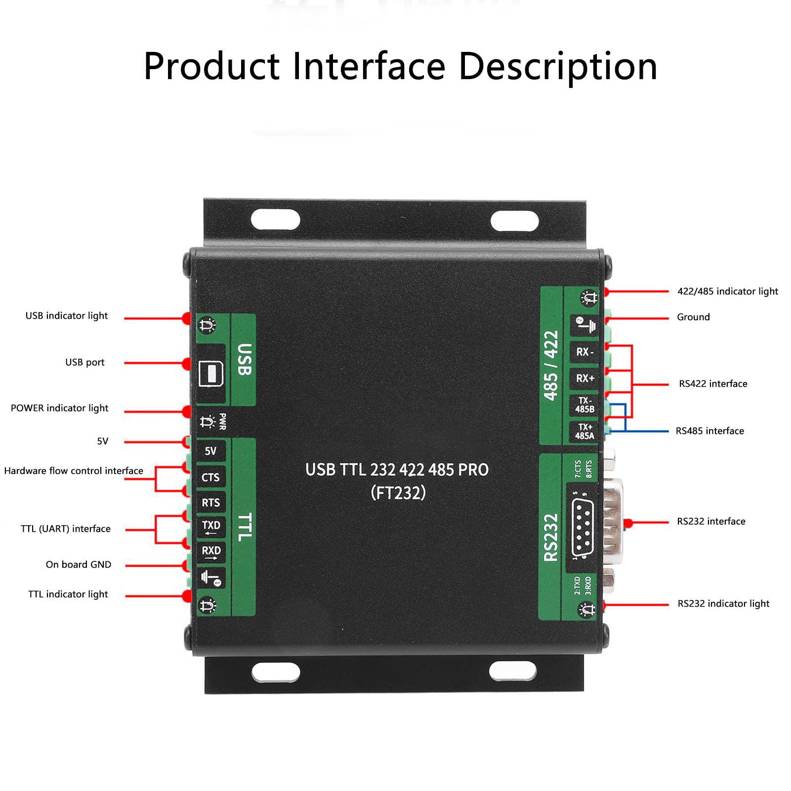 Yosoo USB-zu-RS232-485-422-TTL-Wandler, 9-in-1-industrieller Isolierter Serial-Adapter mit FT232-RL-Chip für Schnellen Datentransfer für Mehrere Geräte