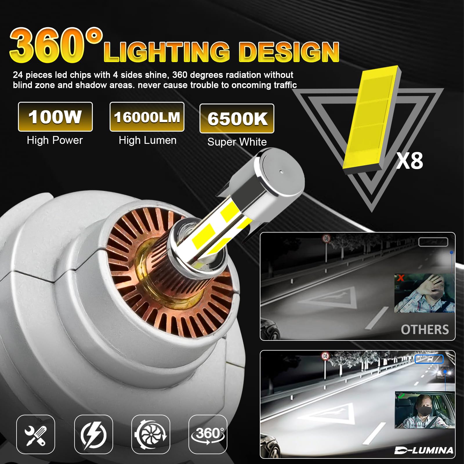 D-Lumina Ampoule LED H4 360° éclairage, 100W 16000 LM,Lampe pour led h4 Voiture 12V Blanc 6500K, kit de Phares 500% Super Lumineux de Remplacement pour Halogène