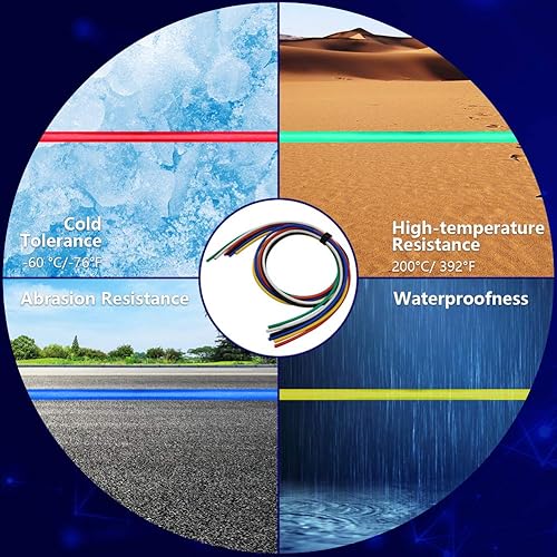 Miniatura 5 de Fermerry - Kit de carretes de alambre trenzado de conexióneléctrico, flexible, de cobre estañado y cubierta de silicona, calibre 30 AWG de 10 pies