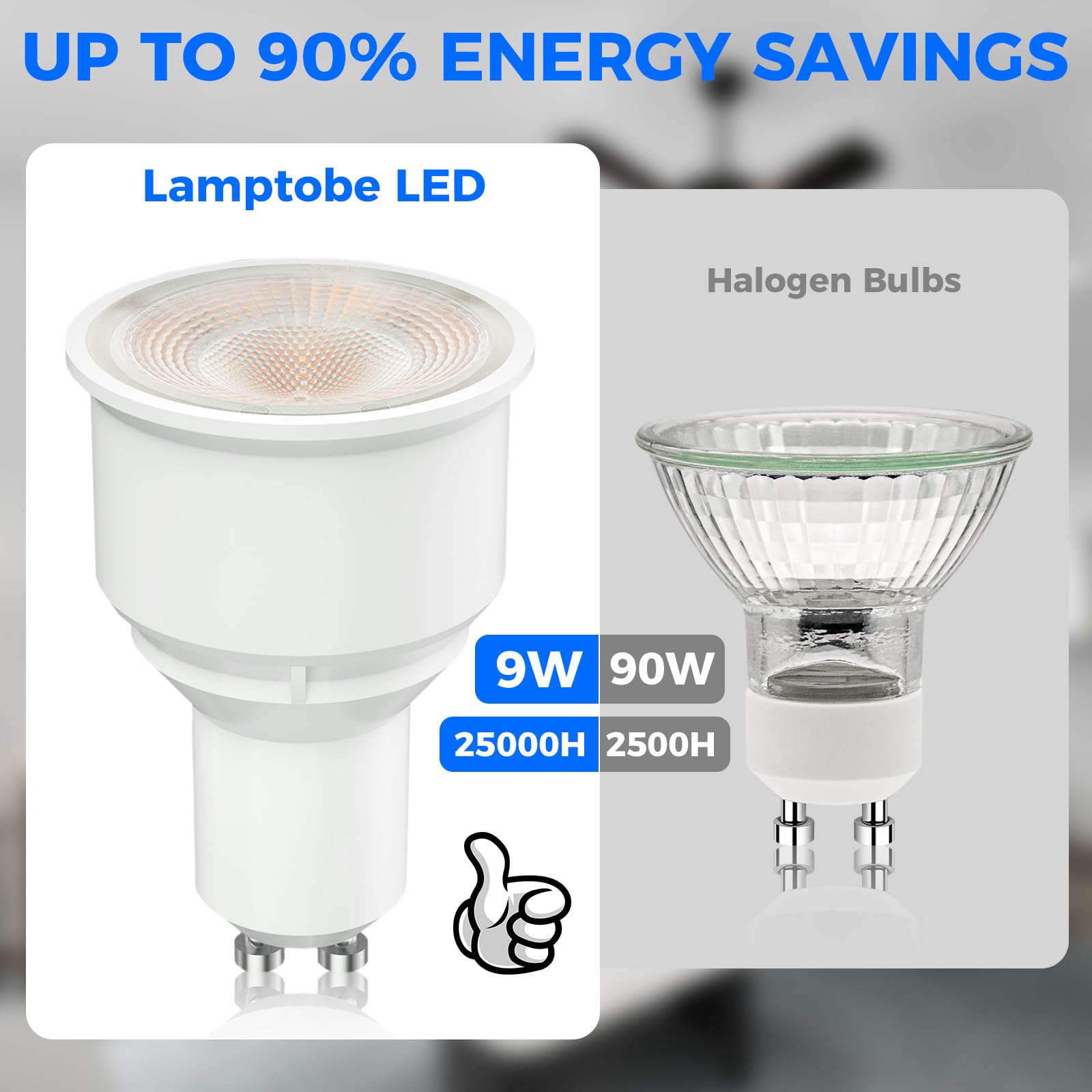 Lamptobe 9W GU10 Long Neck LED Bulbs, Long Barrel GU10 LED Spotlight Bulbs Cool White Daylight 6000K - Image 2