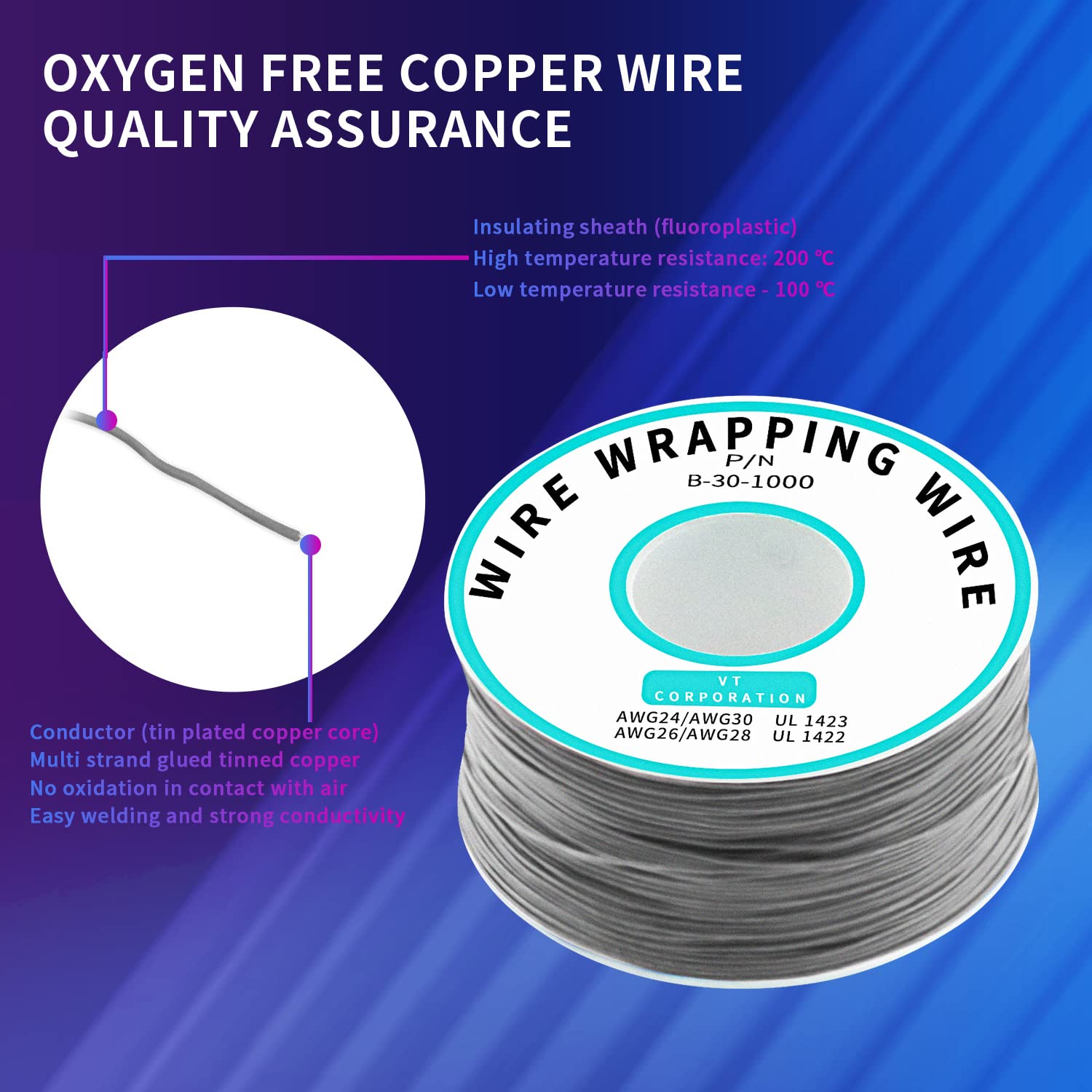 Snapklik.com : OK Wire Tin Plated Copper Cord Wire Wrapping 30 AWG ...
