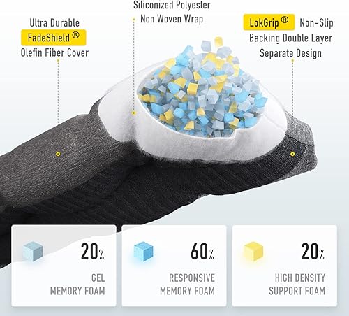 Miniatura 2 de Sunrox LokGrip - Cojín de banco de espuma viscoelástica antideslizante, resistente al agua, duradero, grueso, para exteriores e interiores, 42 x 16