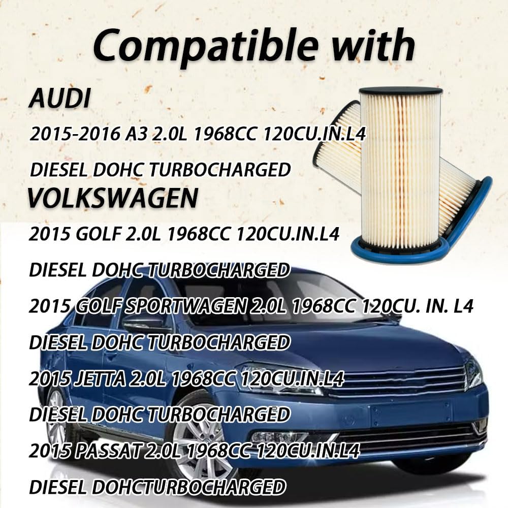 DF99187 5Q0127177 Diesel Fuel Filter Compatible with 2015-2016 Audi A3 2.0L 2015 Golf/Golf Sportwagen/Jetta/Passat 2.0L Replaces PU8028 WF8477 PE9739