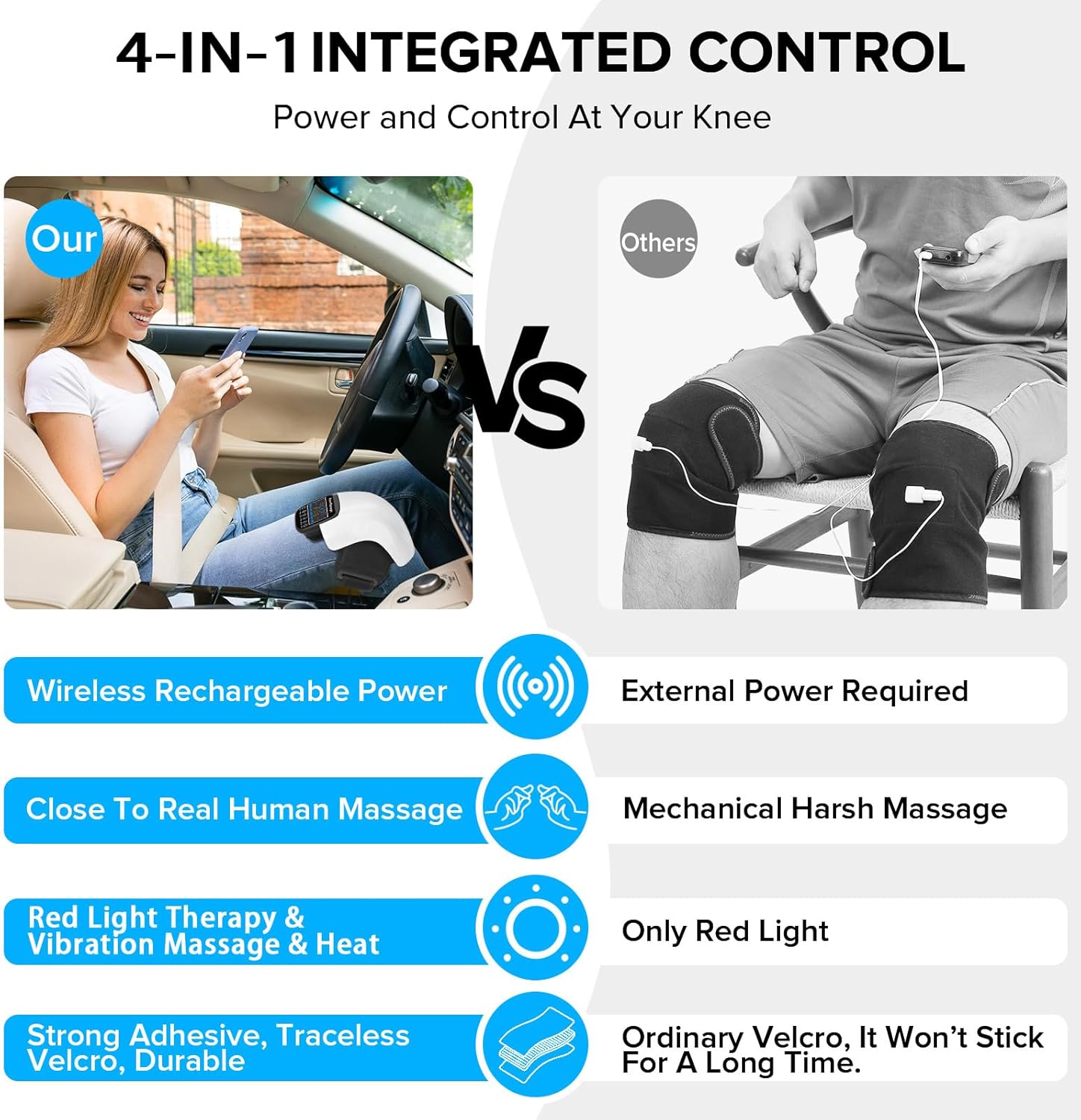 4-in-1 Knee Massager – Deep Heat, Red Light, Vibration & 3D Massage, Cordless and Portable with large LED Screen, Ideal for Joint Pain Relief & Post-Workout Recovery, Gift for Families and Friends