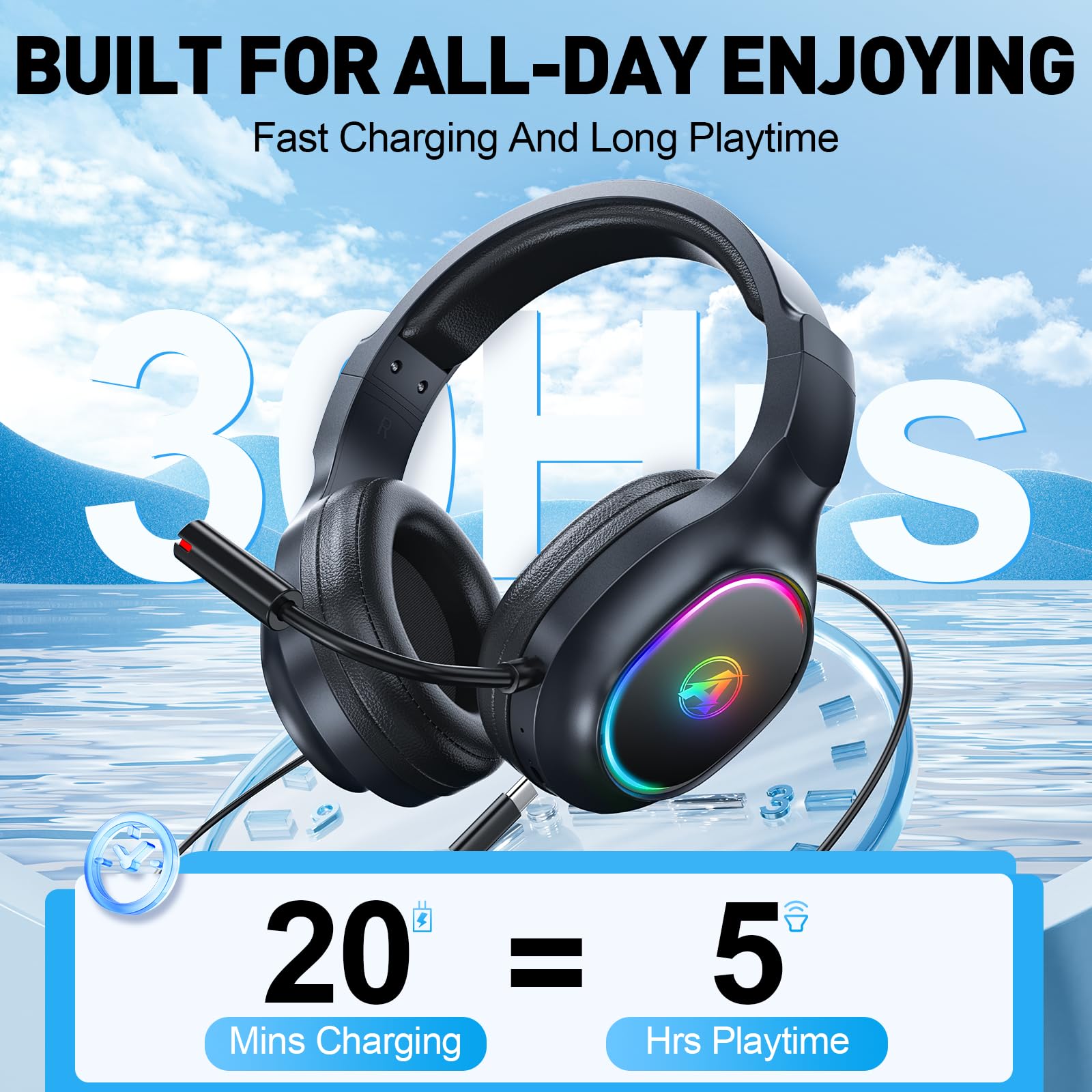 Awinnasey Cuffie Gaming Wireless con Microfono per PS4, PS5, PC, Mac, Switch, Cuffie da gioco con Cancellazione del Rumore con Luce RGB, 2,4 GHz, Suono Stereo 7.1, Cuffie Bluetooth Nero