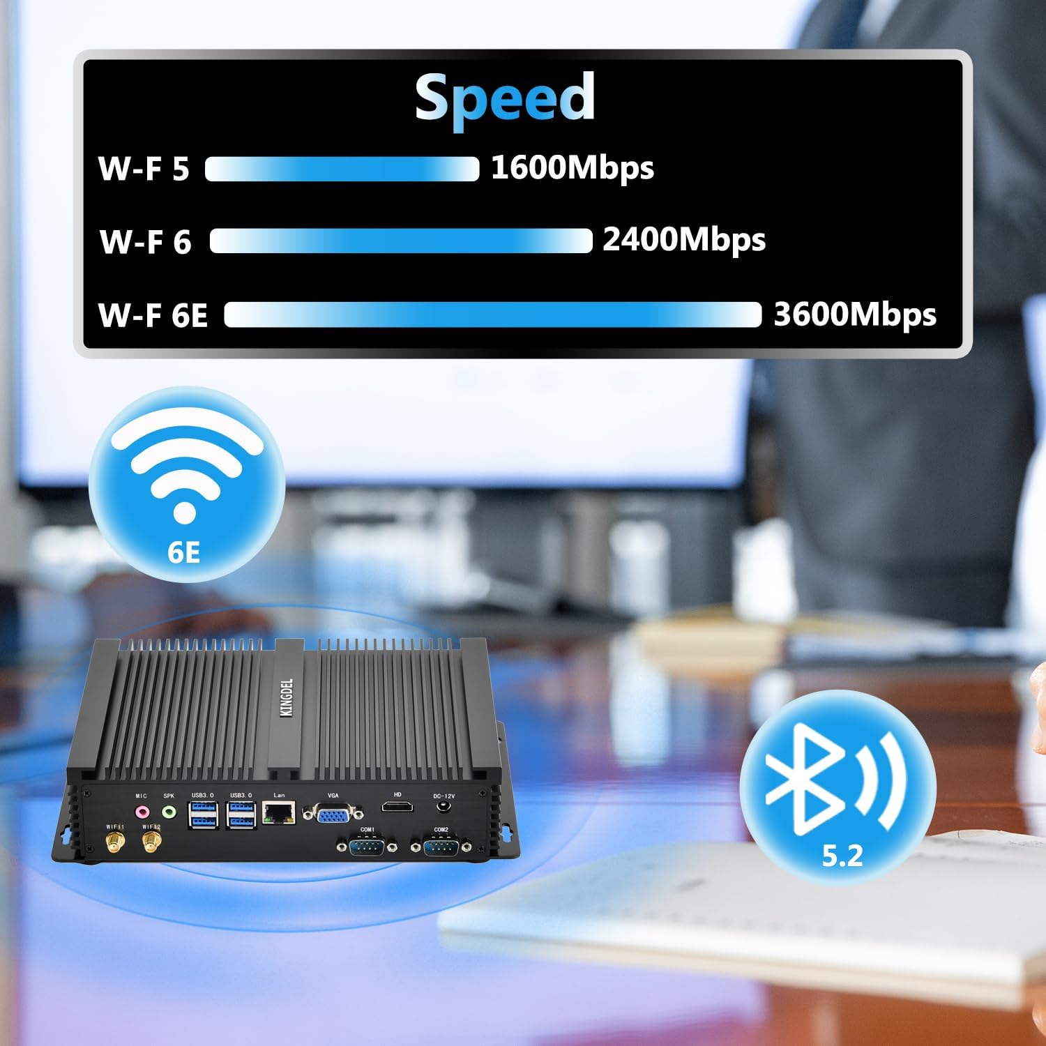 KINGDEL Mini Desktop Computer, Fanless Mini PC with i7 11th Gen. CPU 16GB RAM, 512GB NVMe SSD, 4K 4096x2304, HD Port, 2xCOM, WF 6E+BT 5.3