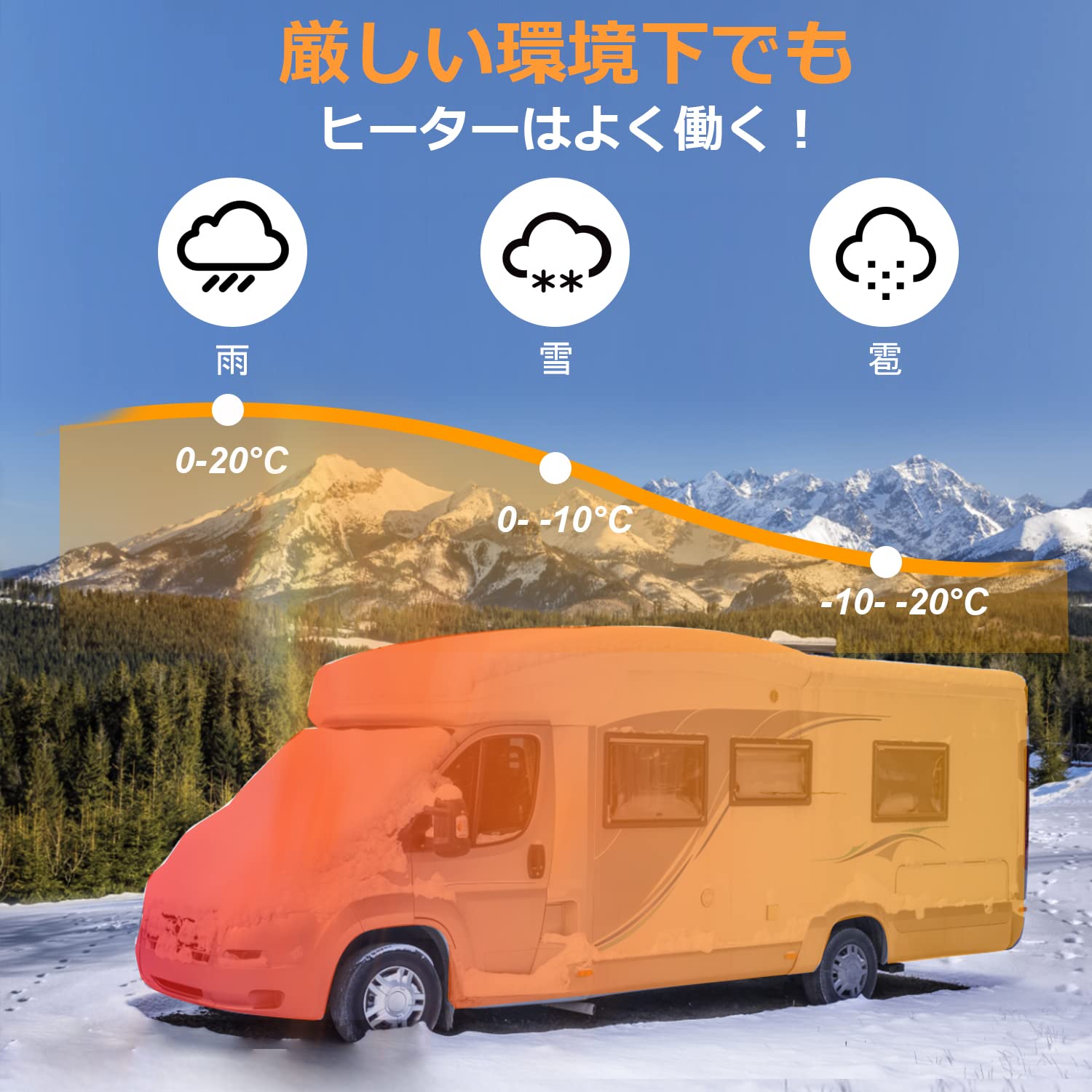 車中泊　キャンパー　FFヒーター　GOMES 車中泊 キャンパー FFヒーター GOMES