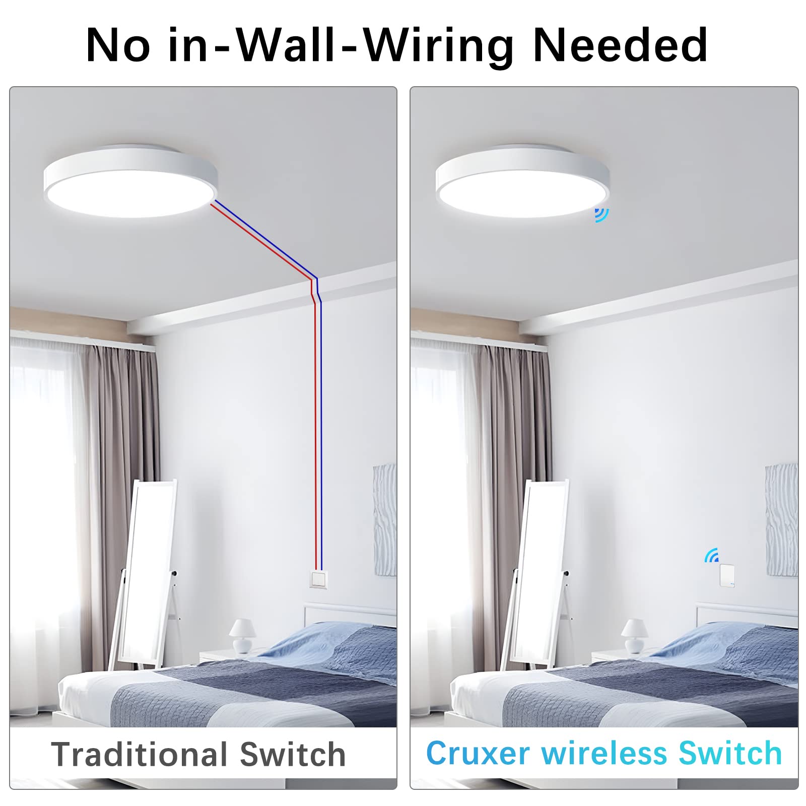 Snapklik.com : Upgraded Wireless Light Switch,Microstrip Antenna Remote ...